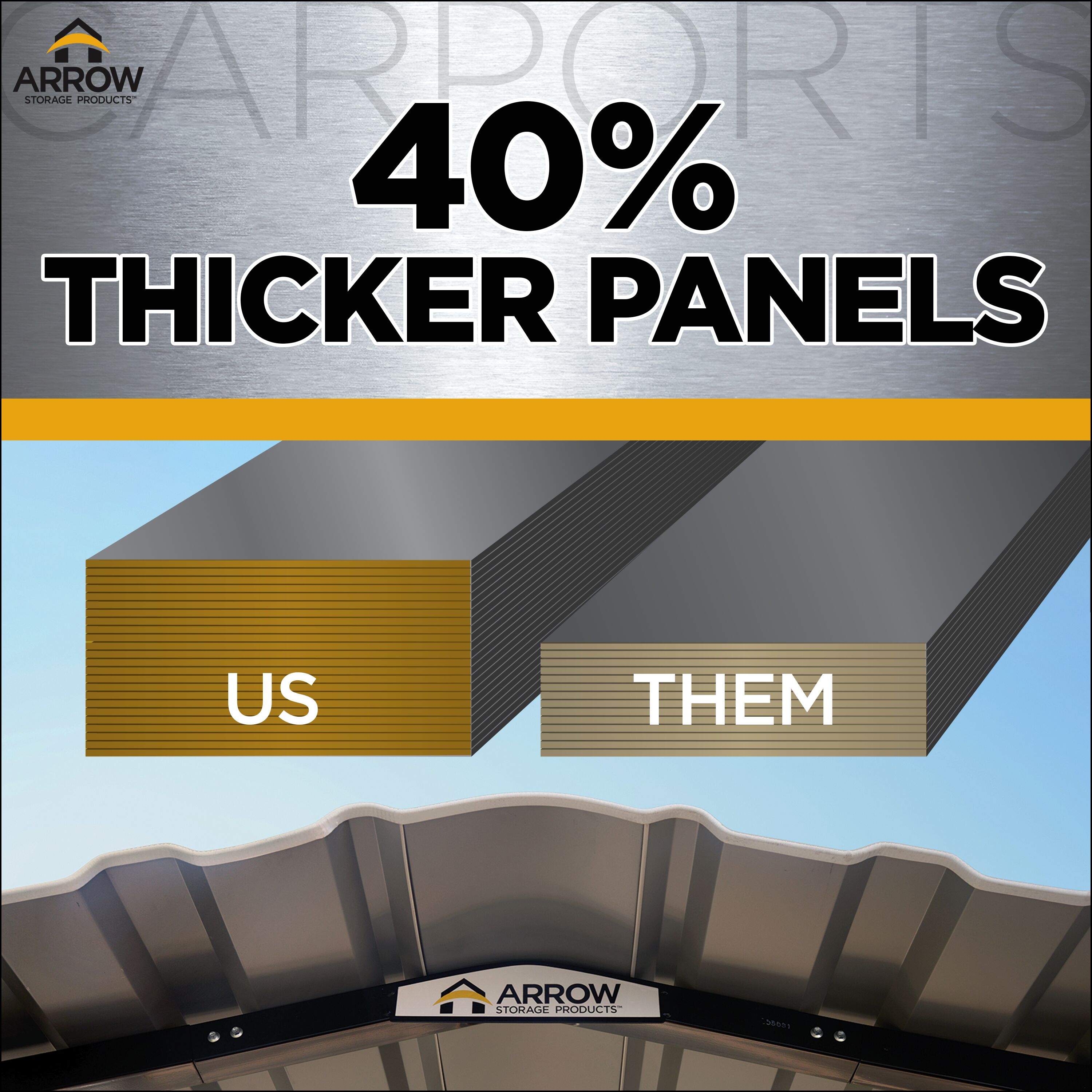 Arrow ECL1509CCX2 Carport-Covers - View #5