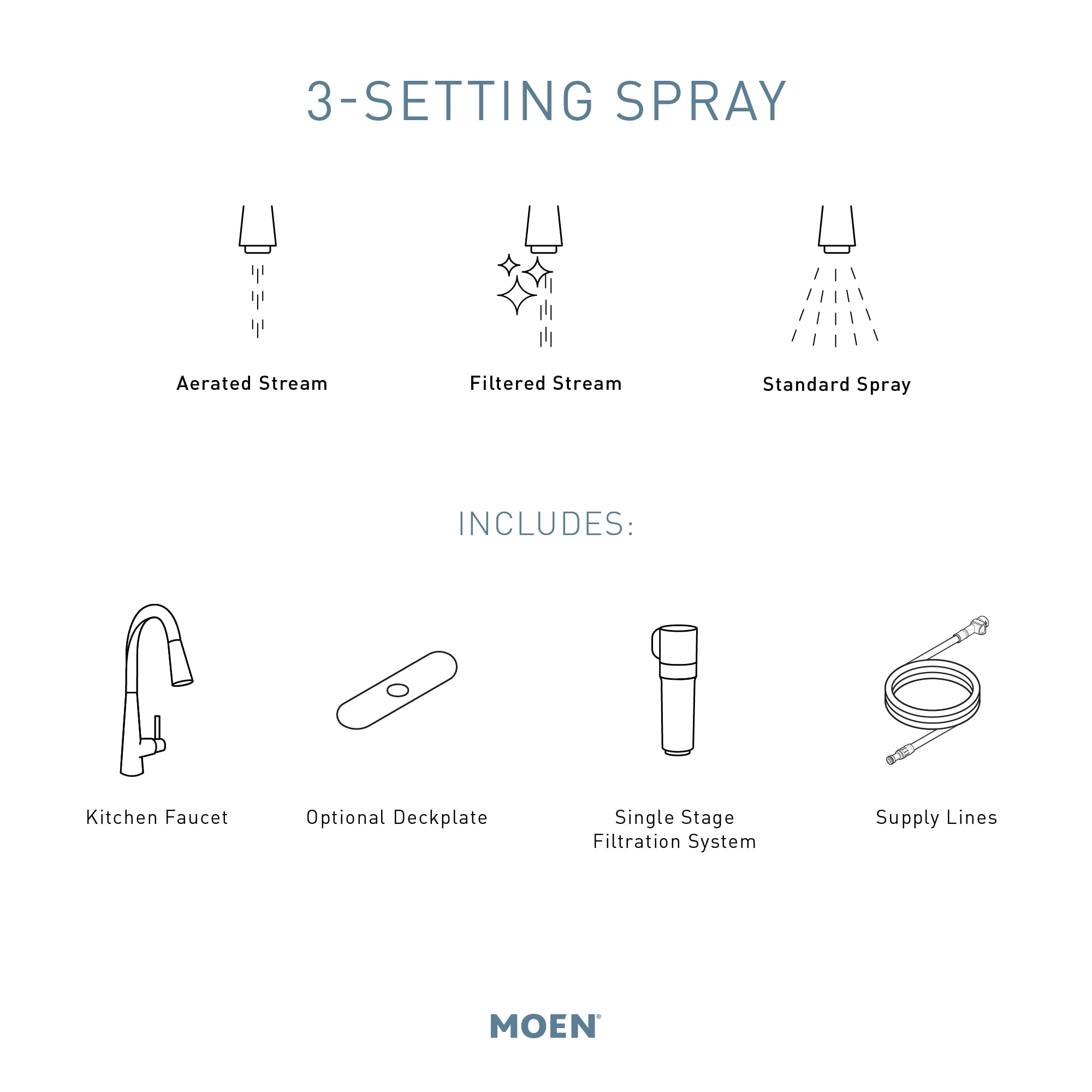 Moen F87627SRS Kitchen-Faucets - View #6
