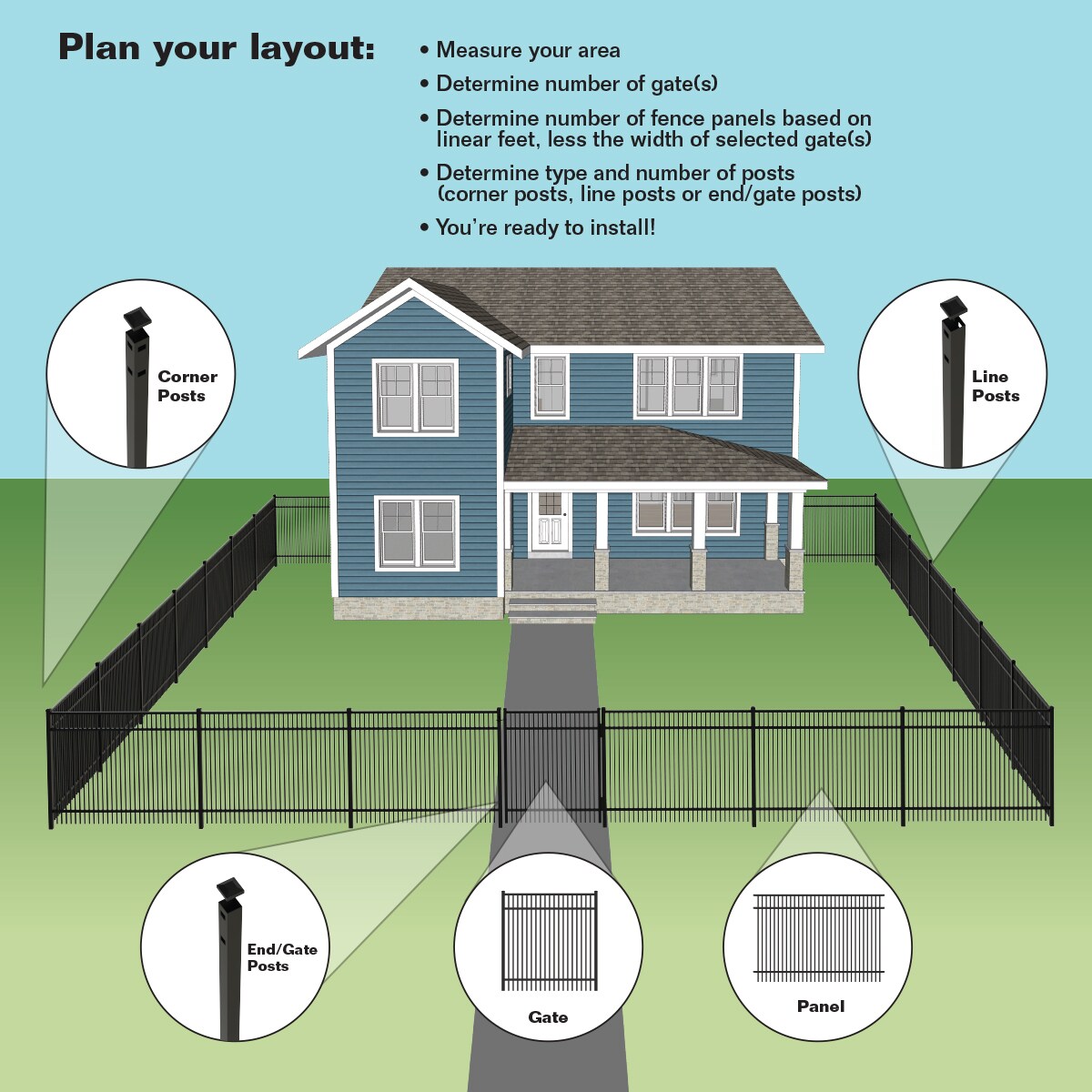 Ironcraft 833723 Fence-Gates - View #8