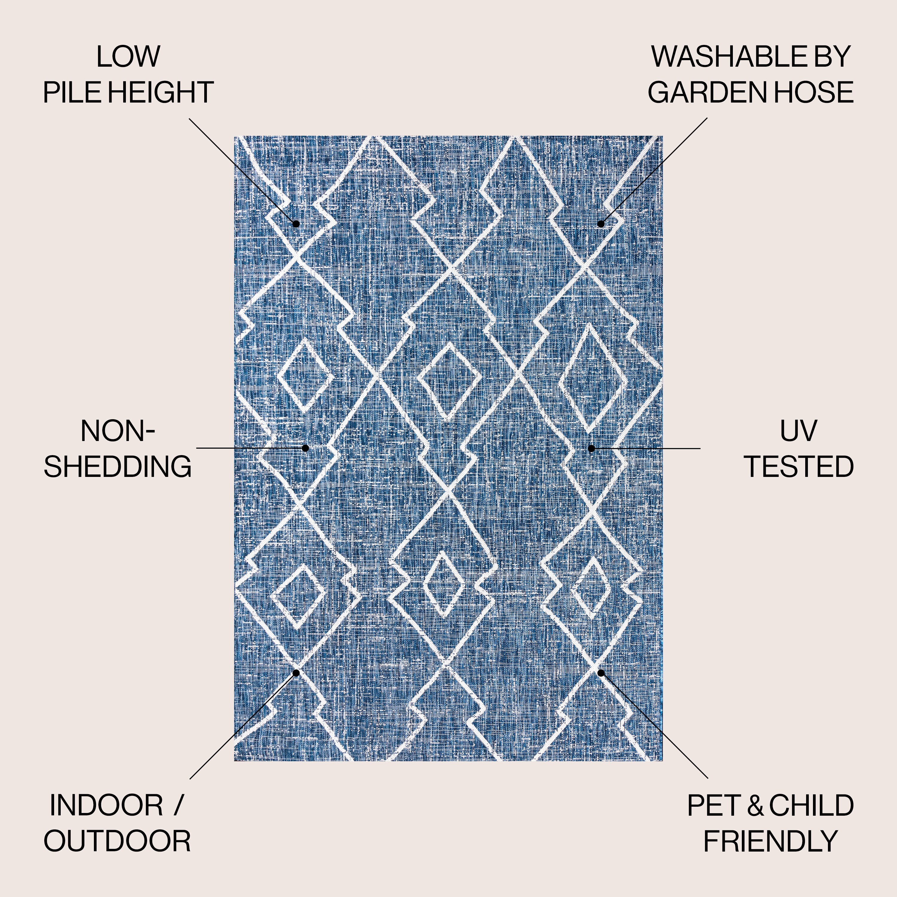 JONATHAN  Y SMB128C-5 rugs - View #2