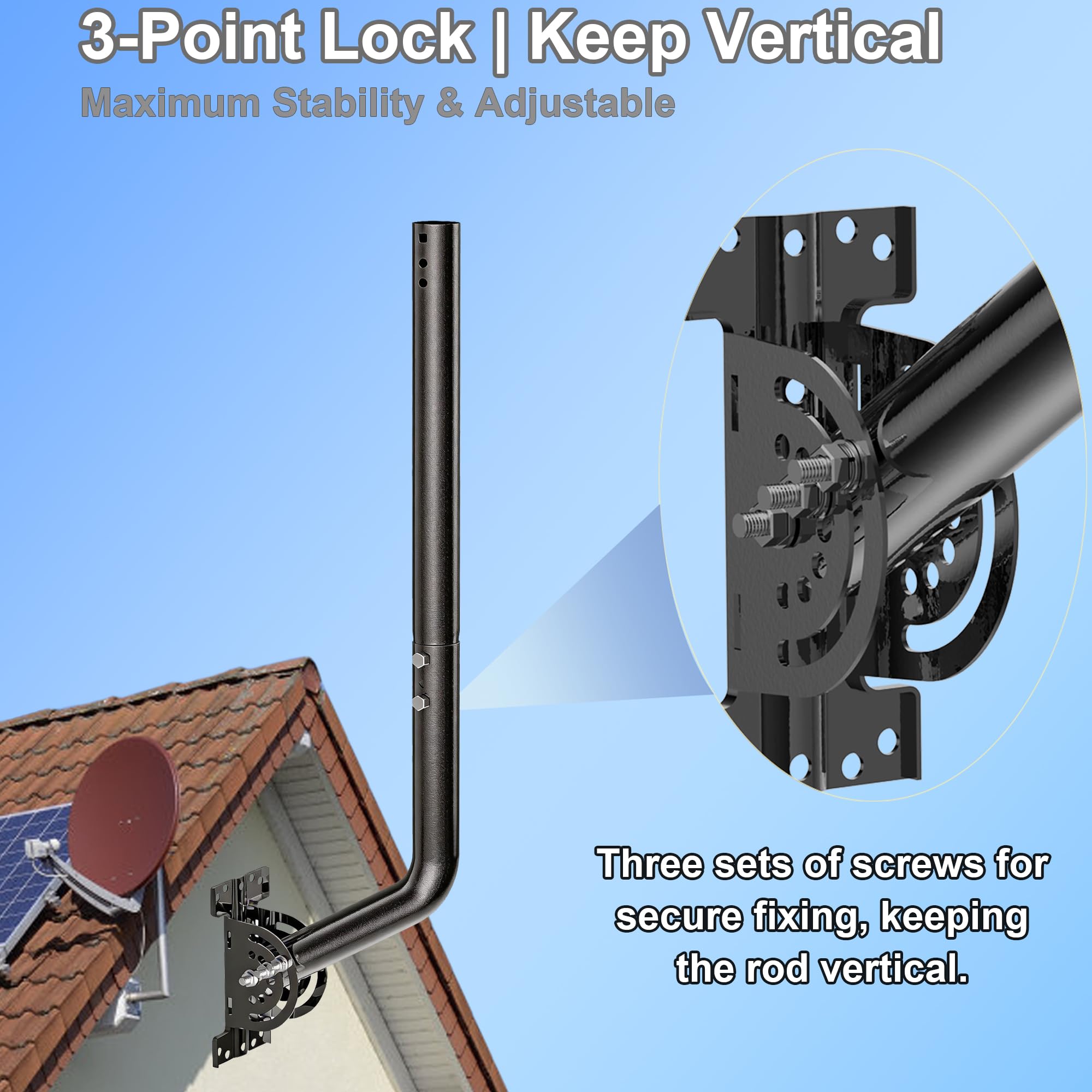 SenQWFa LDC0820C647 Antenna-Mounting-Hardware - View #4