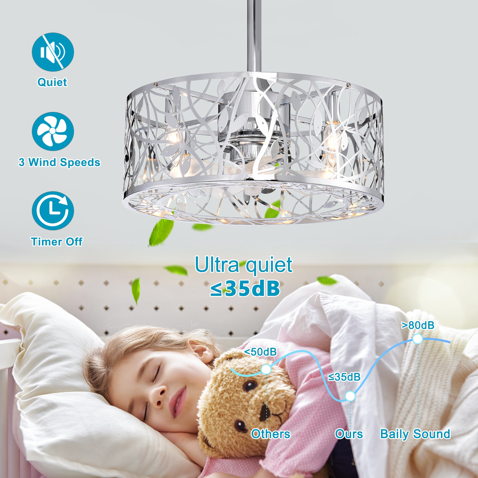 LTMATE LSY22BAC2005R-CH Ceiling-Fans - View #5