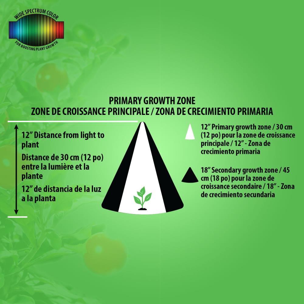 Stonepoint LED Lighting GR-REF2-SSFX Grow-Lights - View #8