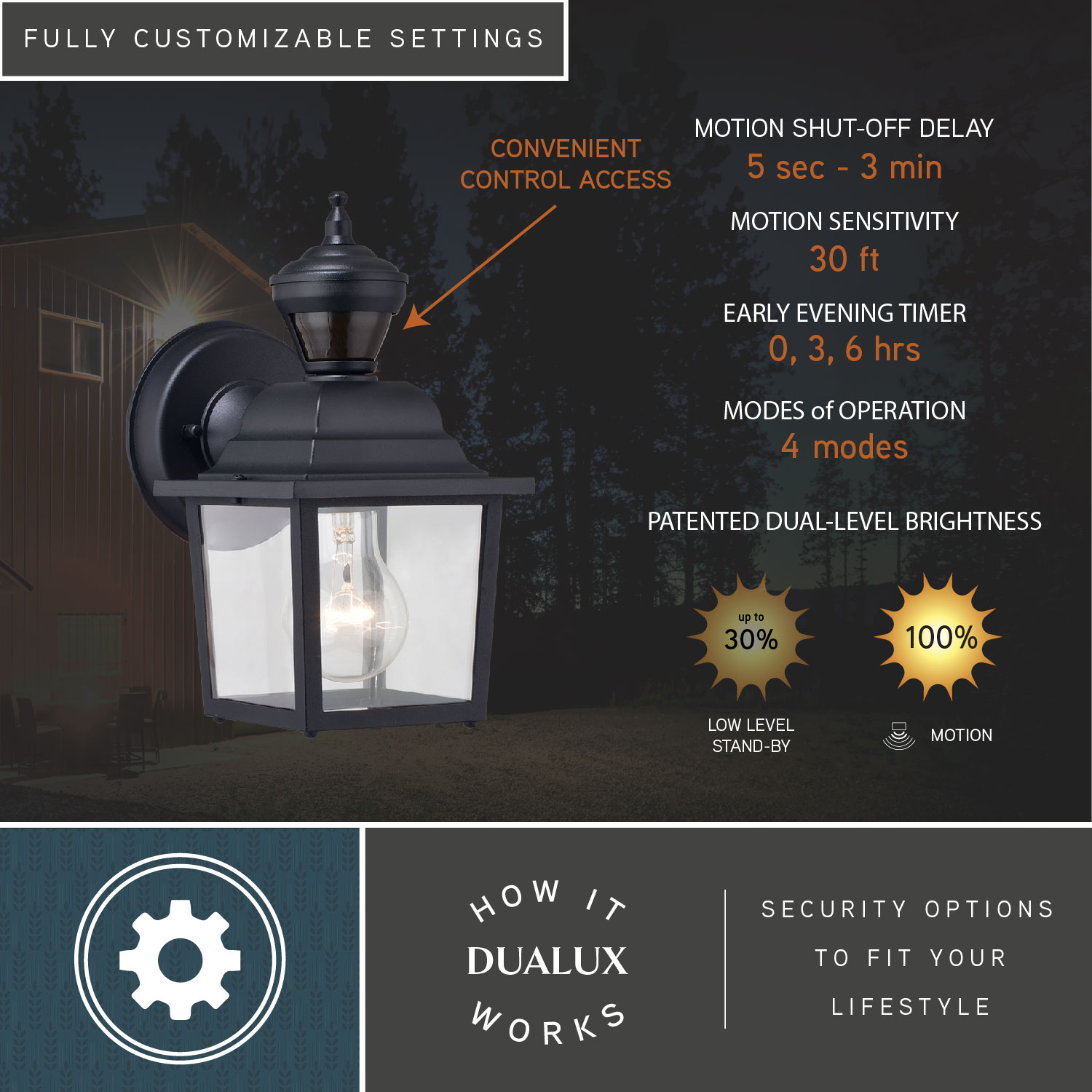 Cascadia T0732 Outdoor-Wall-Lighting - View #4