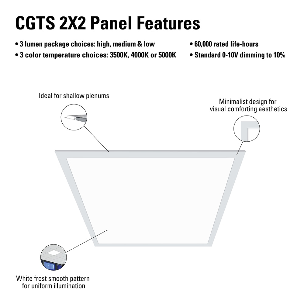 Metalux 22CGTS-L3C3R Led-Panel-Lights - View #4