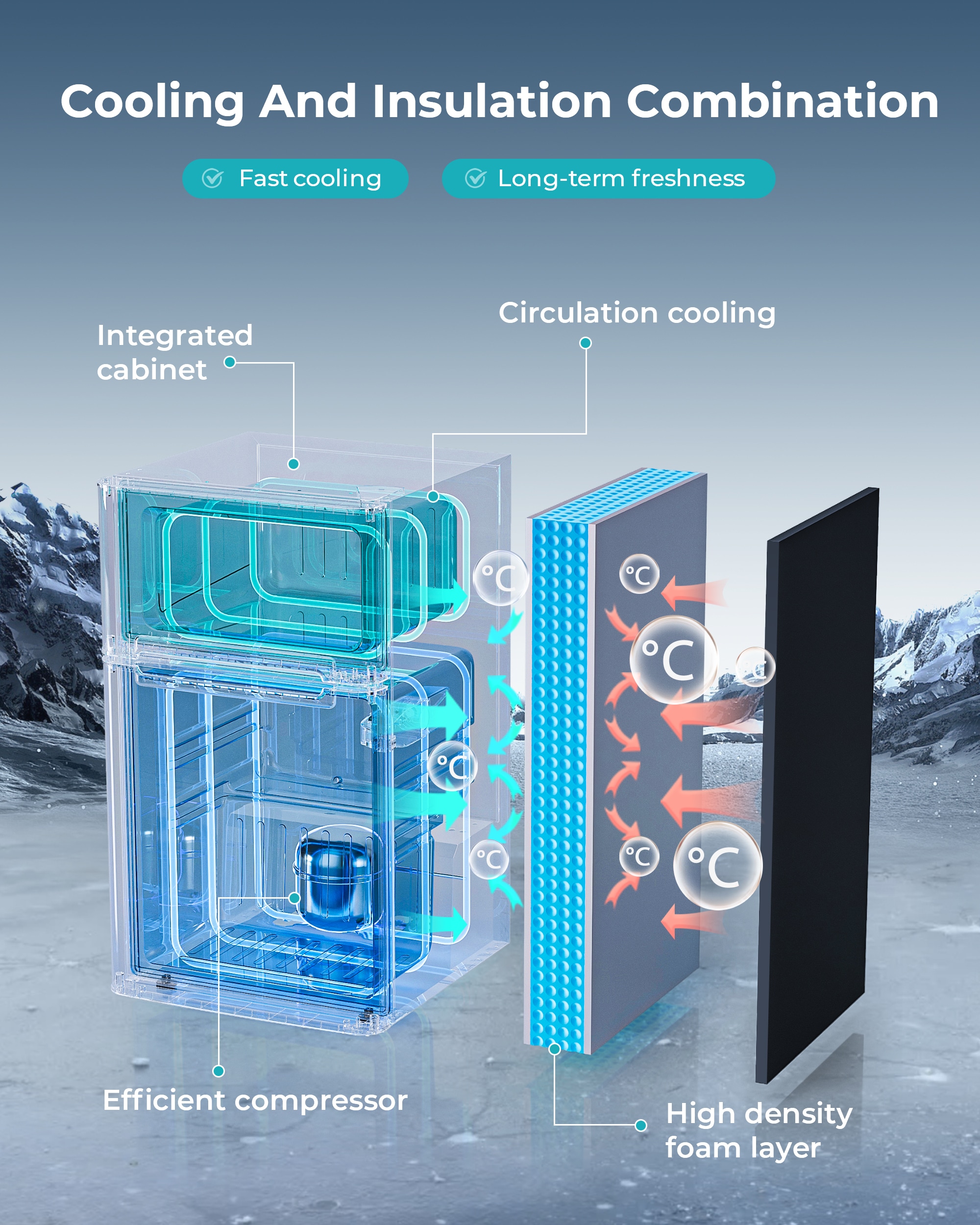 Euhomy CRF006-31SI-E-LS-SC m050615 - View #4