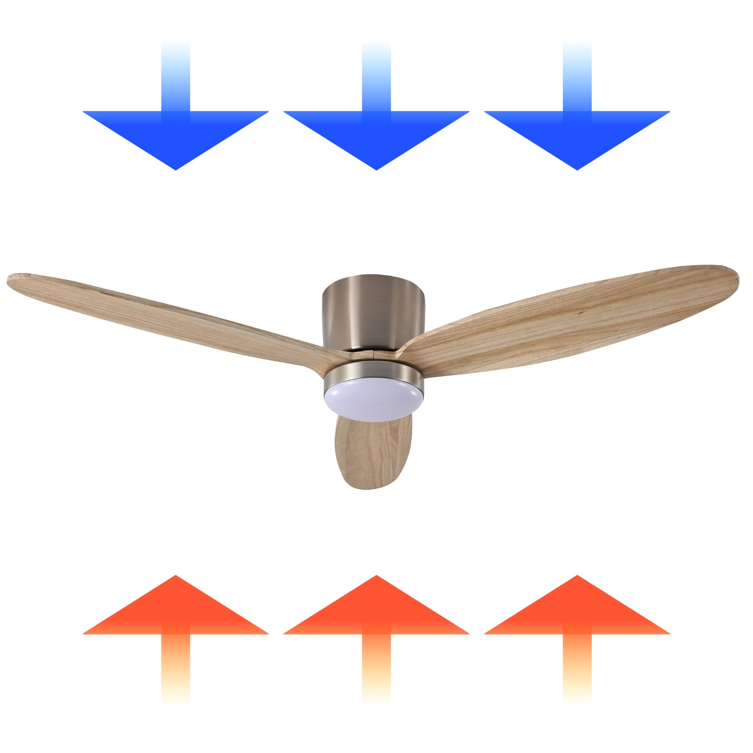 Promounts OHCF03-NT Ceiling-Fans - View #8