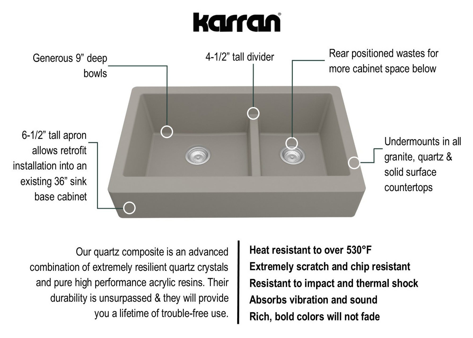 Karran QAR-760-CN-PK1 Kitchen-Sinks - View #5