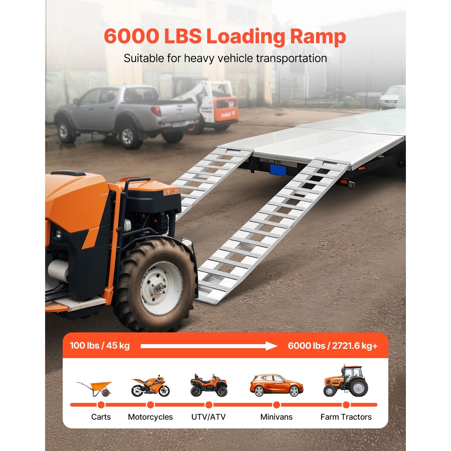 Watnature 7LTS9NB5C3DD Loading-Ramps - View #6