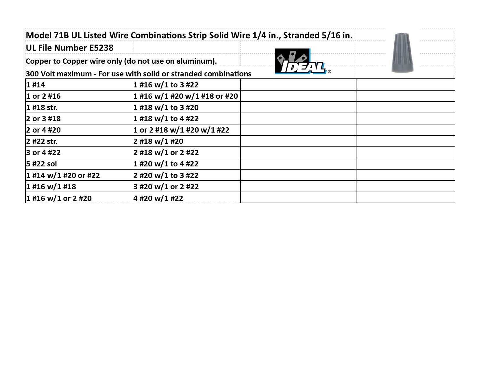 IDEAL 30-071P Wire-Connectors - View #3