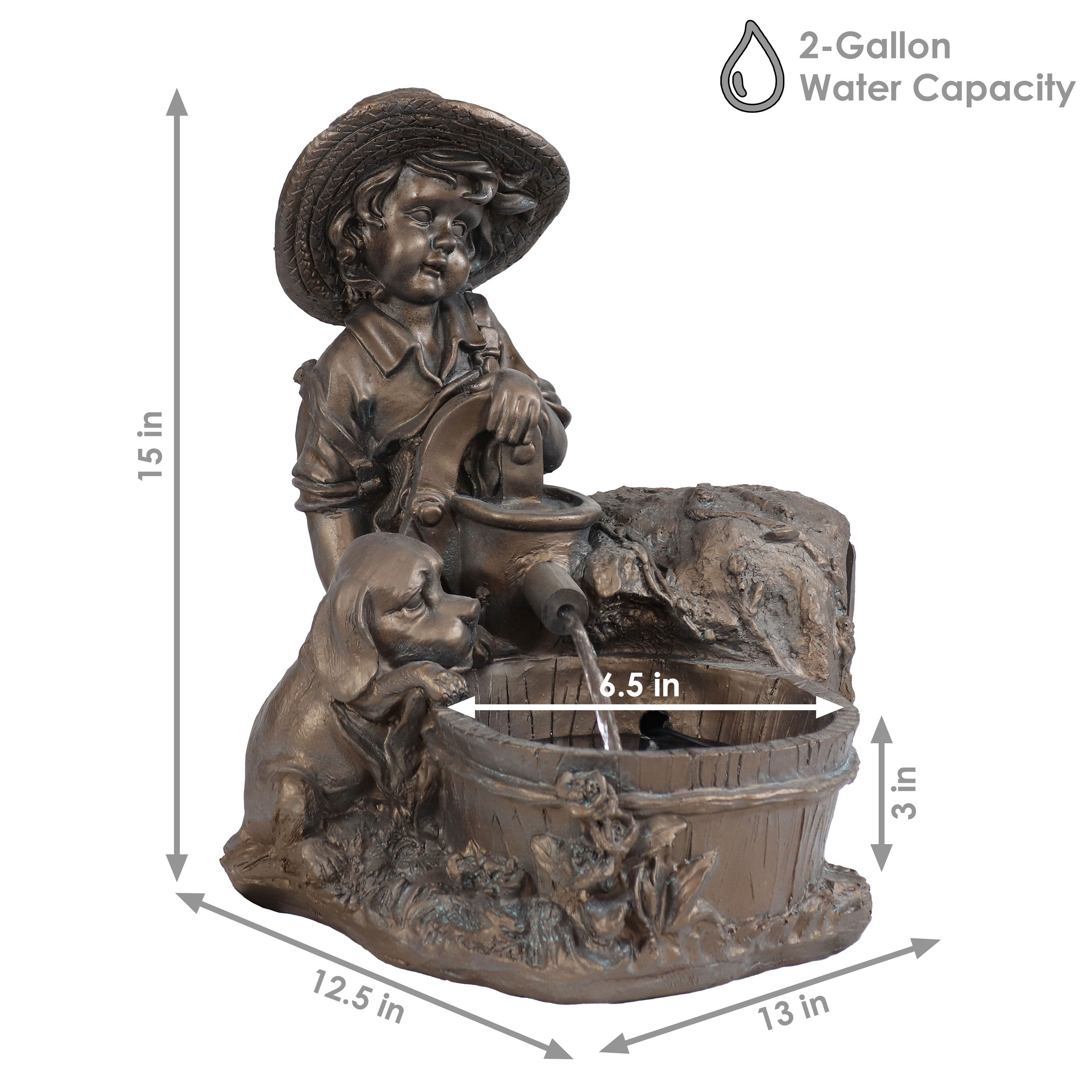 Sunnydaze Decor SL-0264 fountains - View #4