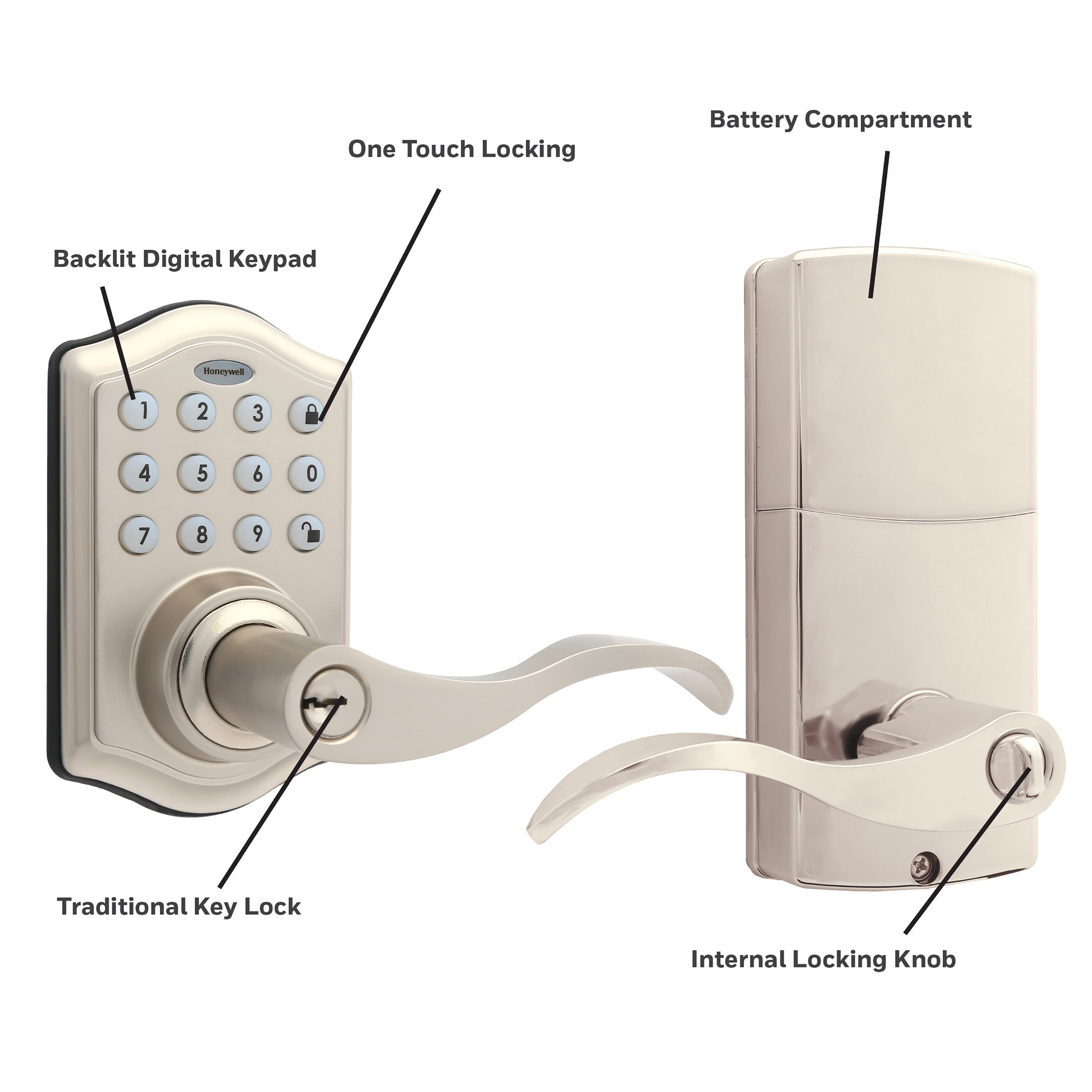 Honeywell 8734301 Electronic-Door-Locks - View #8