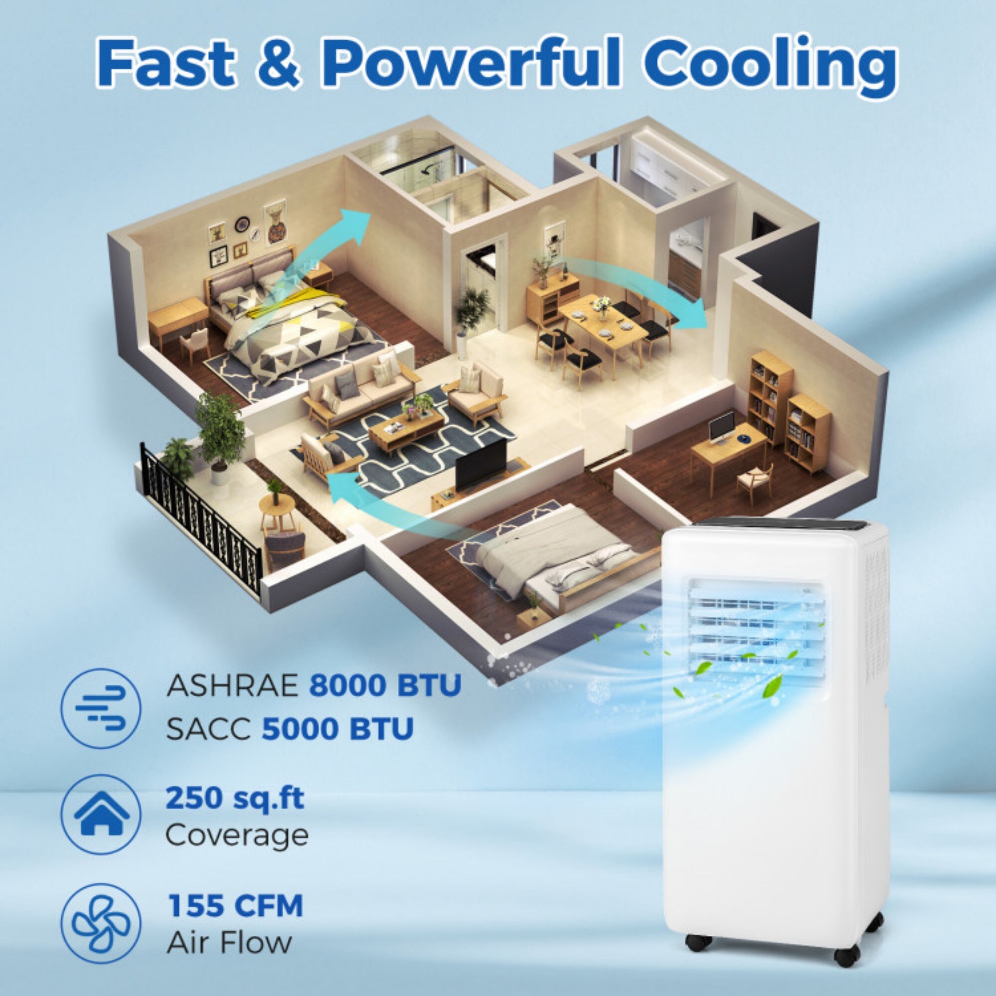 LUCKY ONE LO-FP10577USWH Portable-Air-Conditioners - View #11