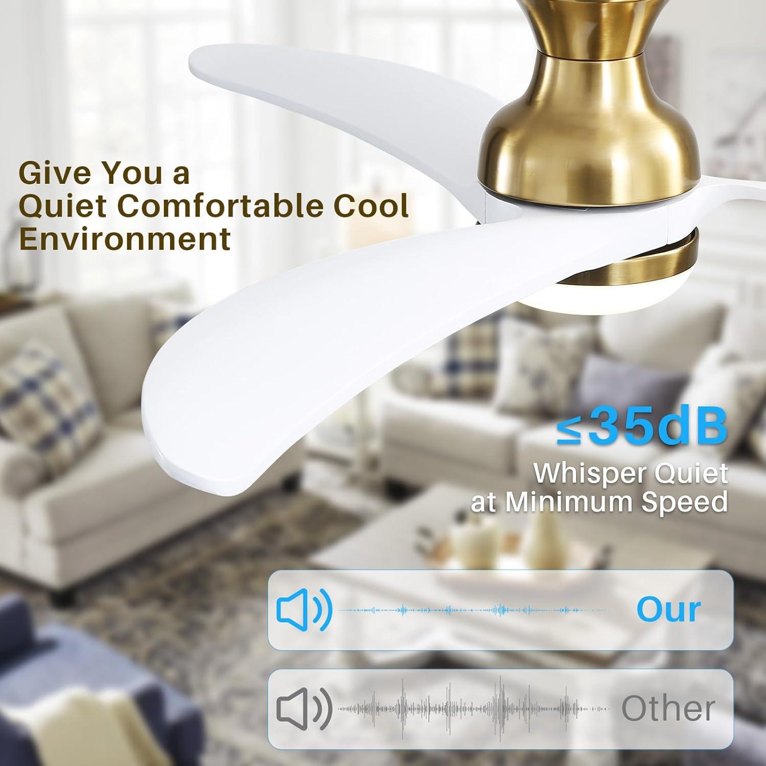 Bayfeve BFKS-46904-CF Ceiling-Fans - View #4