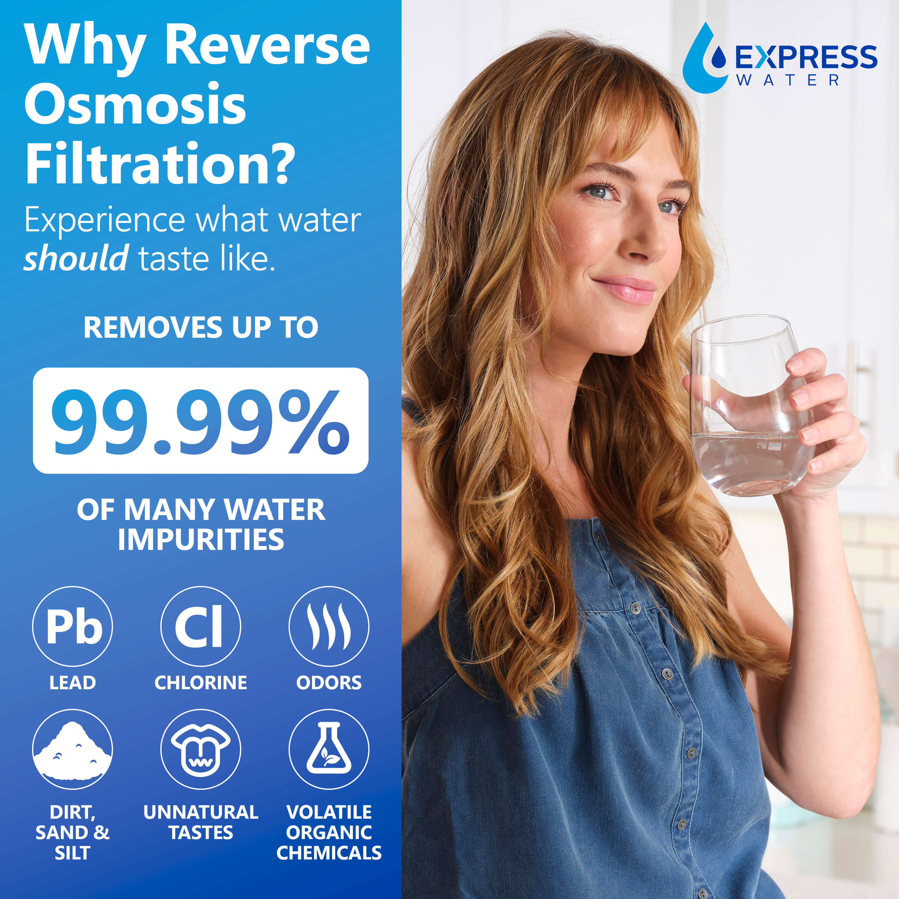 Express Water ROC001 5-stage Multi-method Reverse Osmosis Filtration ...