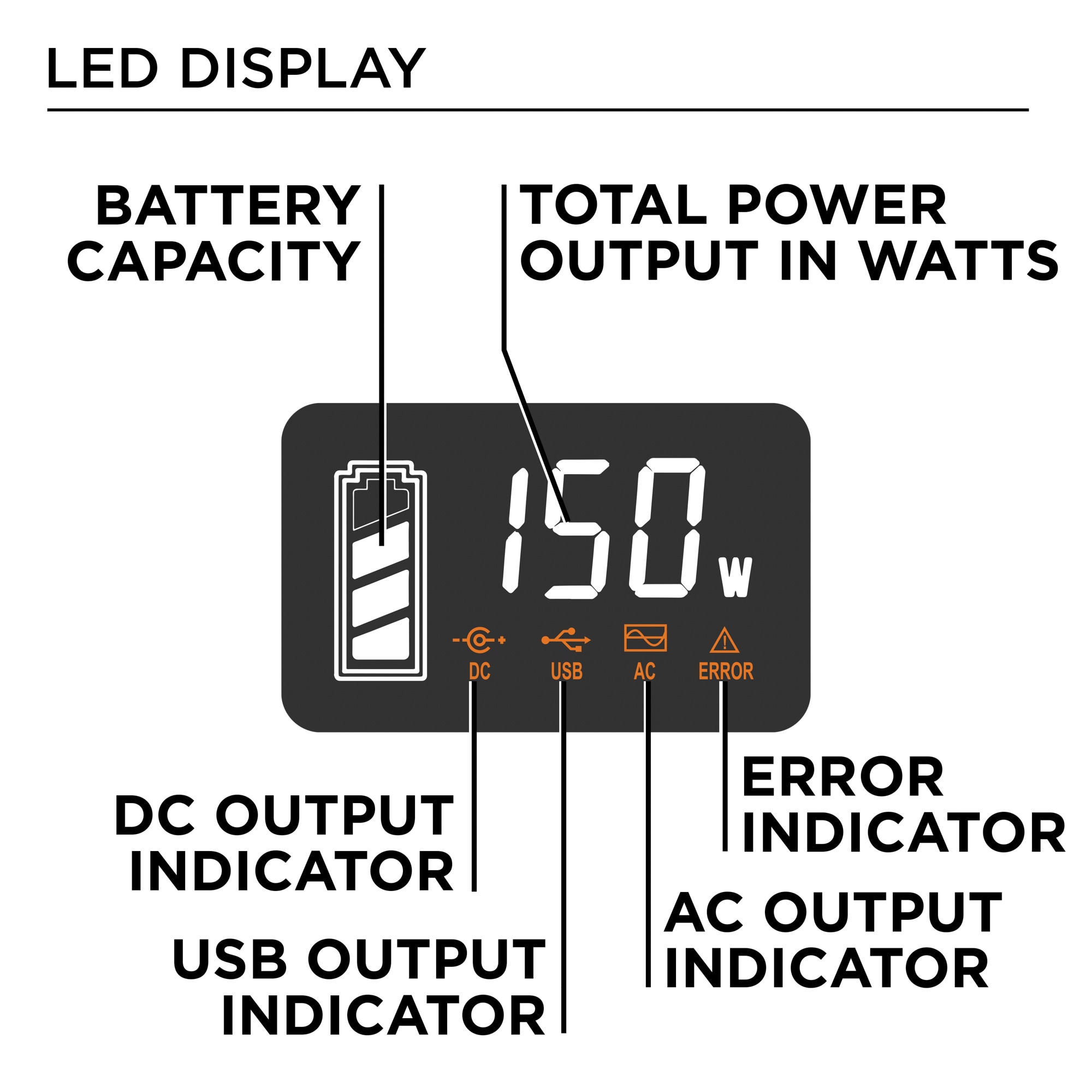 Can I change the unit of watt-hours (k, l) on the PR300 display?