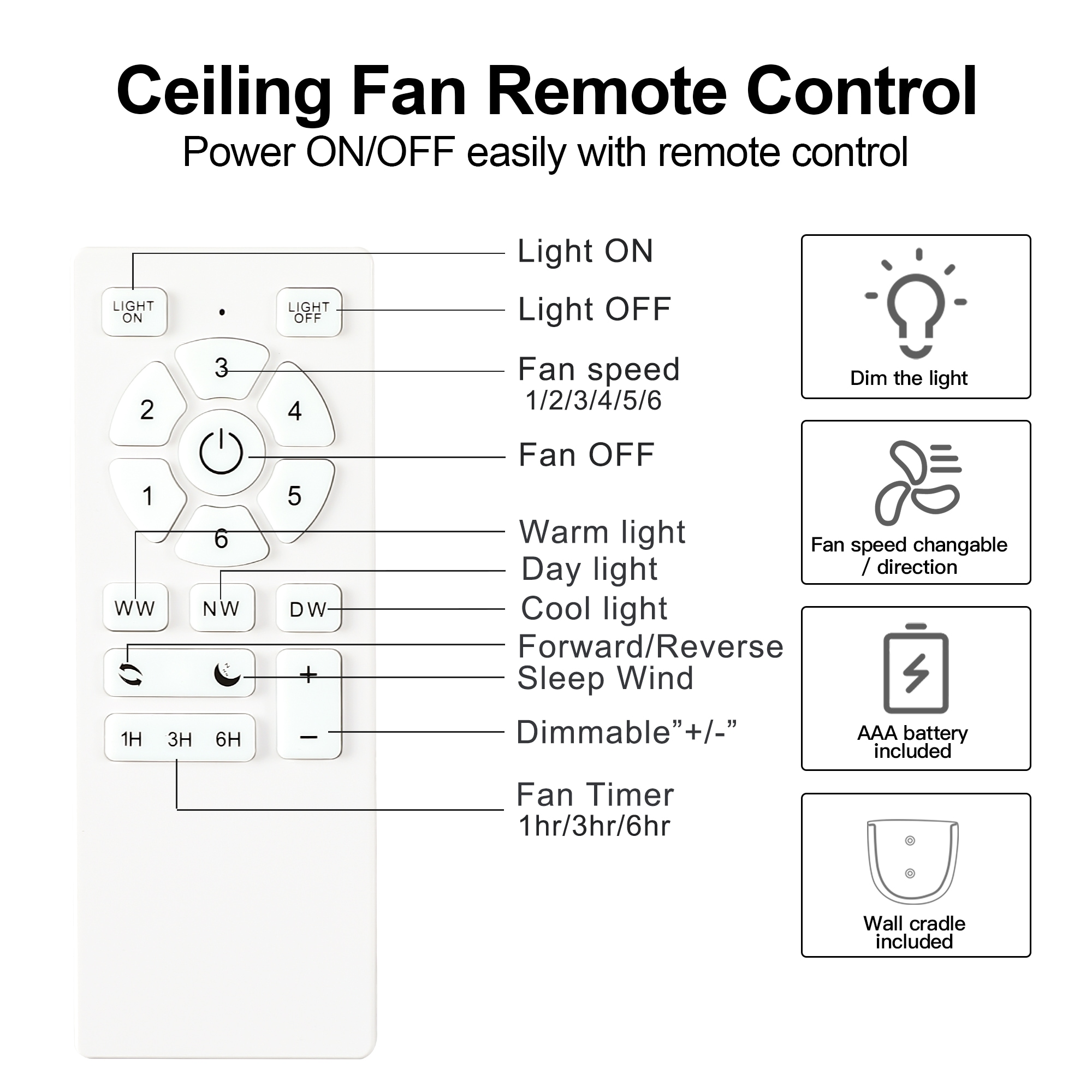 WELLFOR SYMBE-39942 Ceiling-Fans - View #14