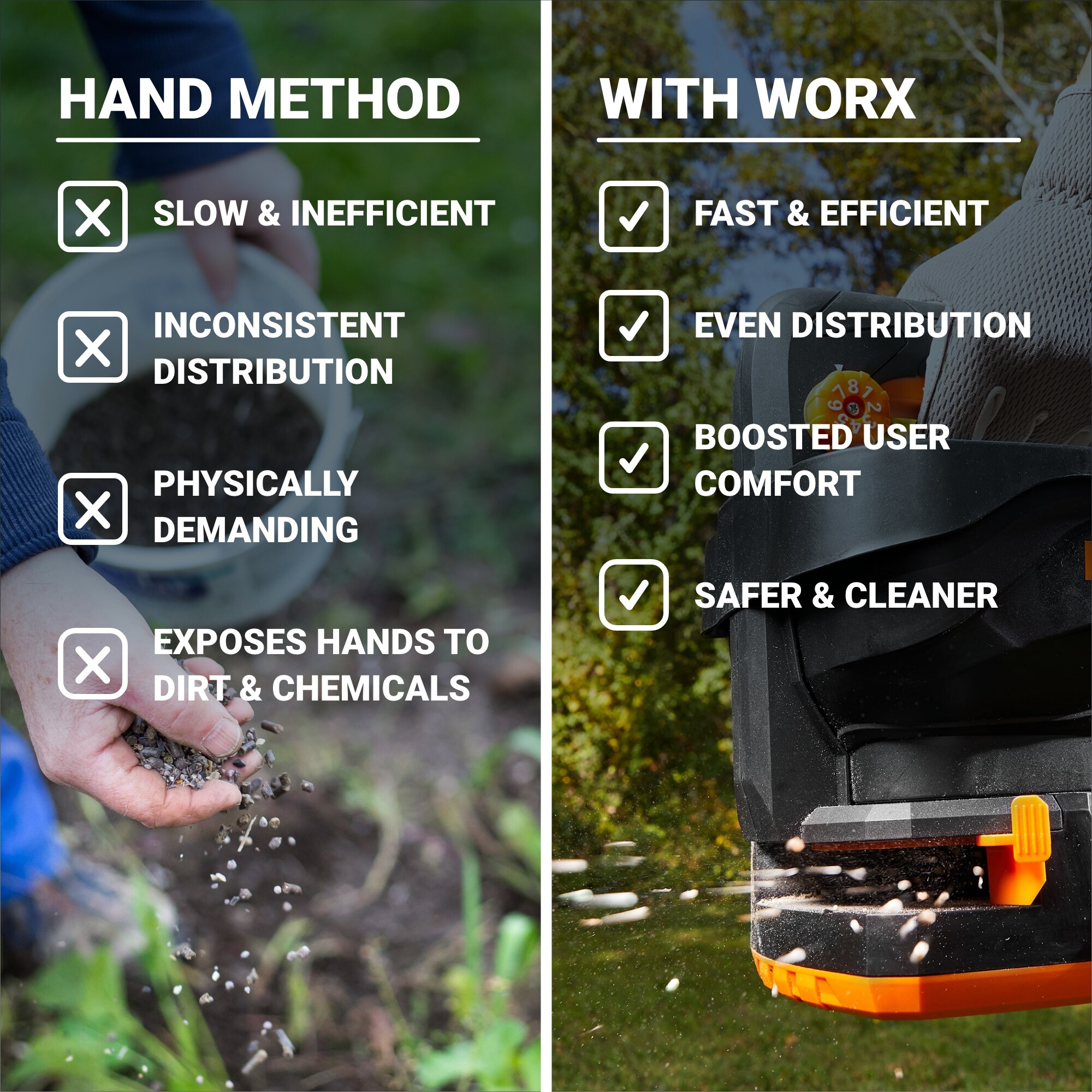 WORX WG869 Push-Spreaders - View #8