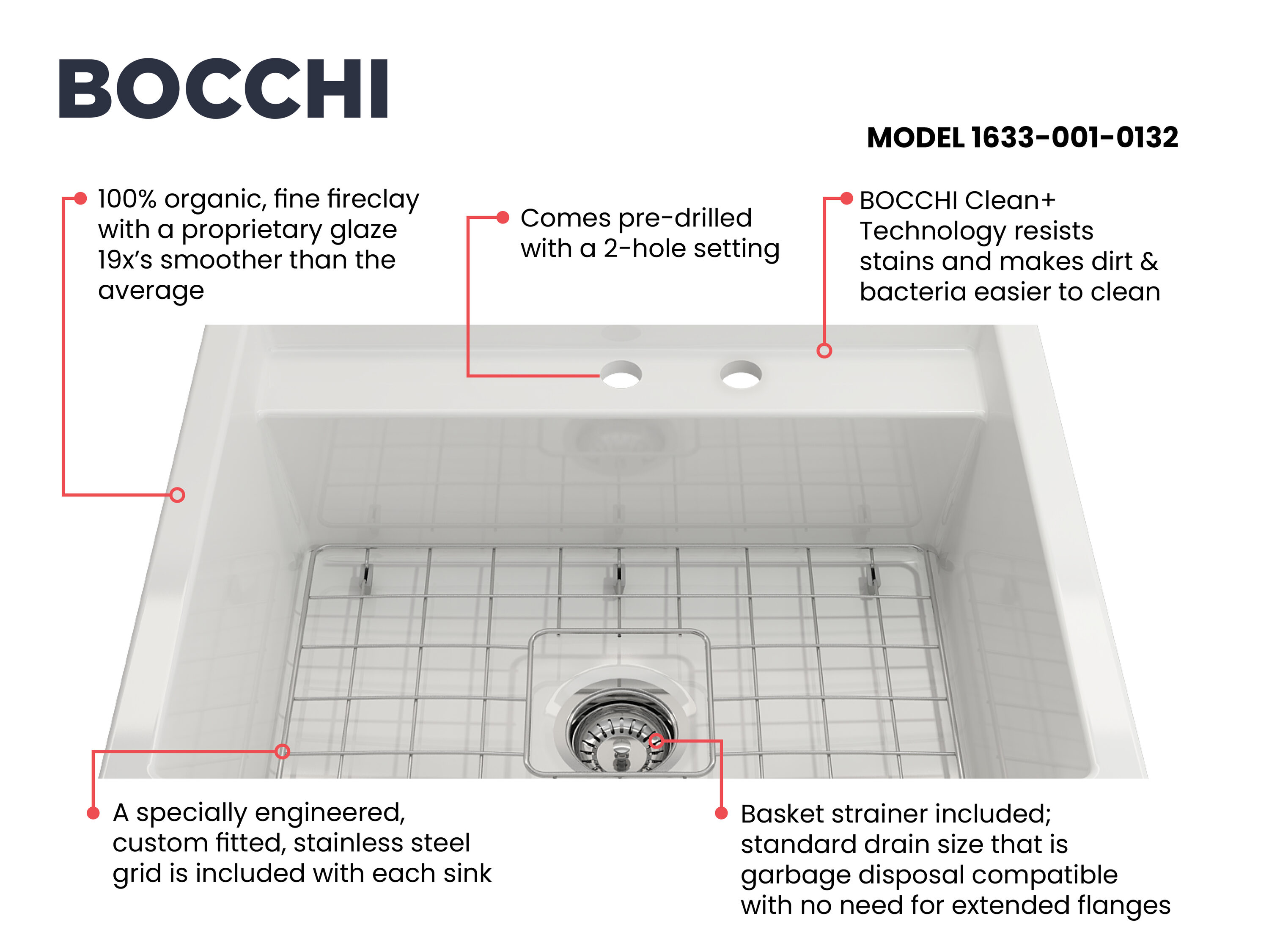 BOCCHI 1633-001-0132 Kitchen-Sinks - View #7
