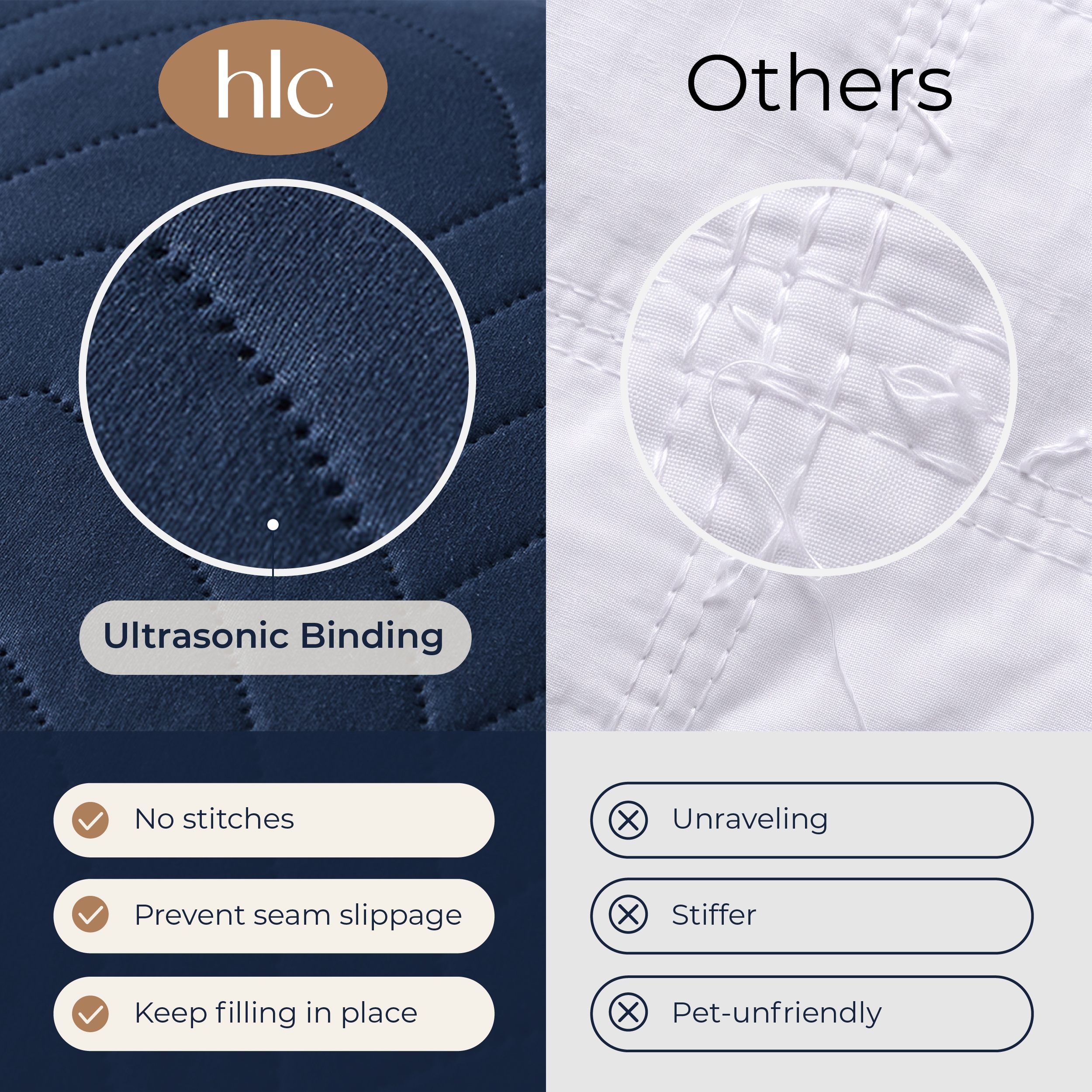 HLC WSTN-FQ-NAVY Comforters-And-Bedspreads - View #5