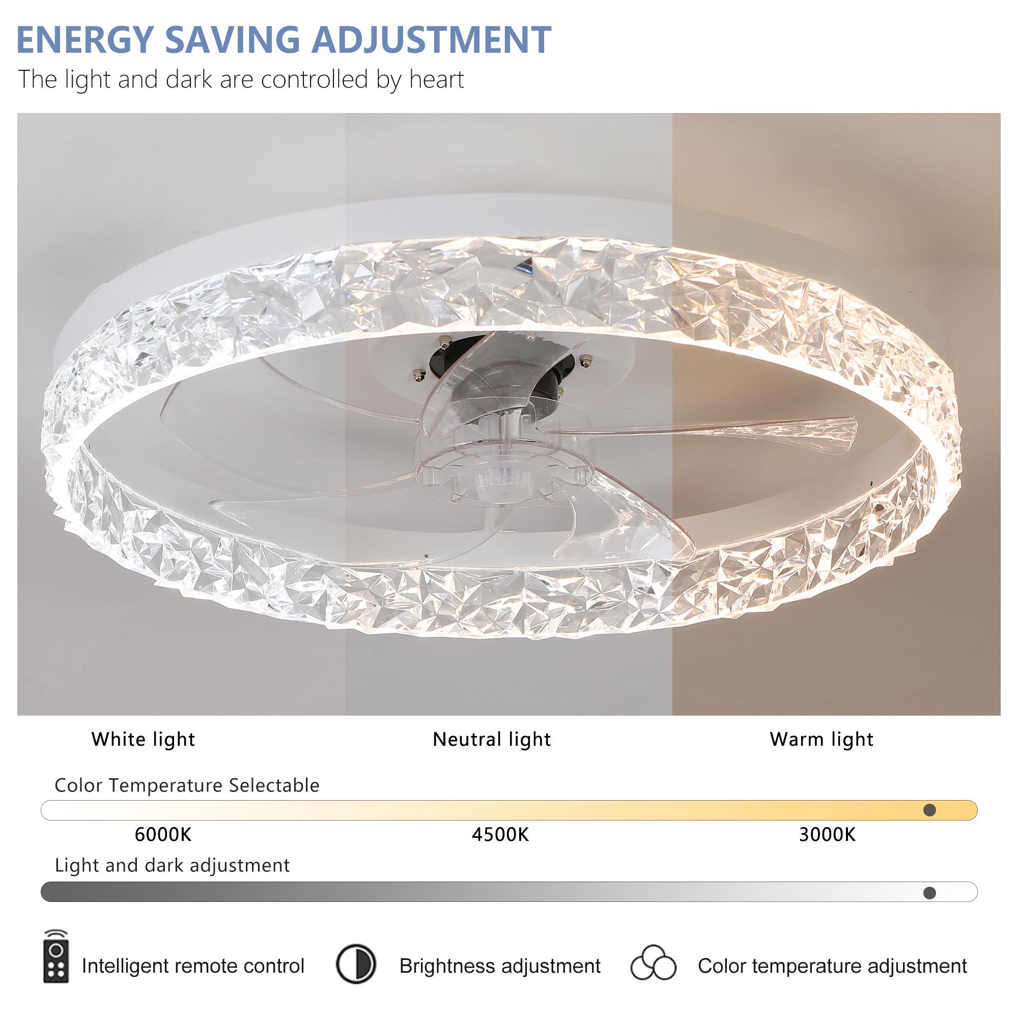Bayfeve BFLCM-208-CF Ceiling-Fans - View #6