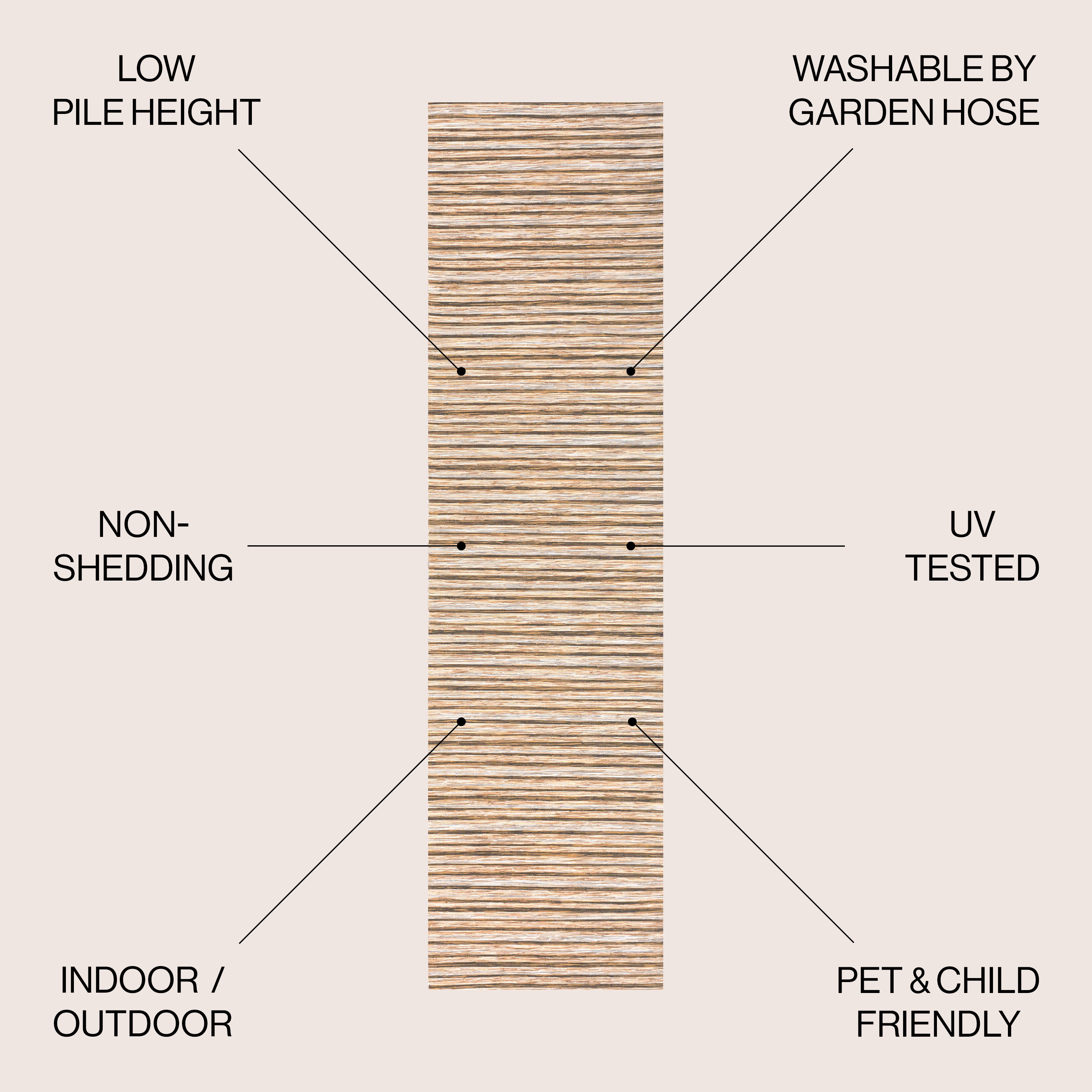 JONATHAN  Y TSN102B-28 rugs - View #2