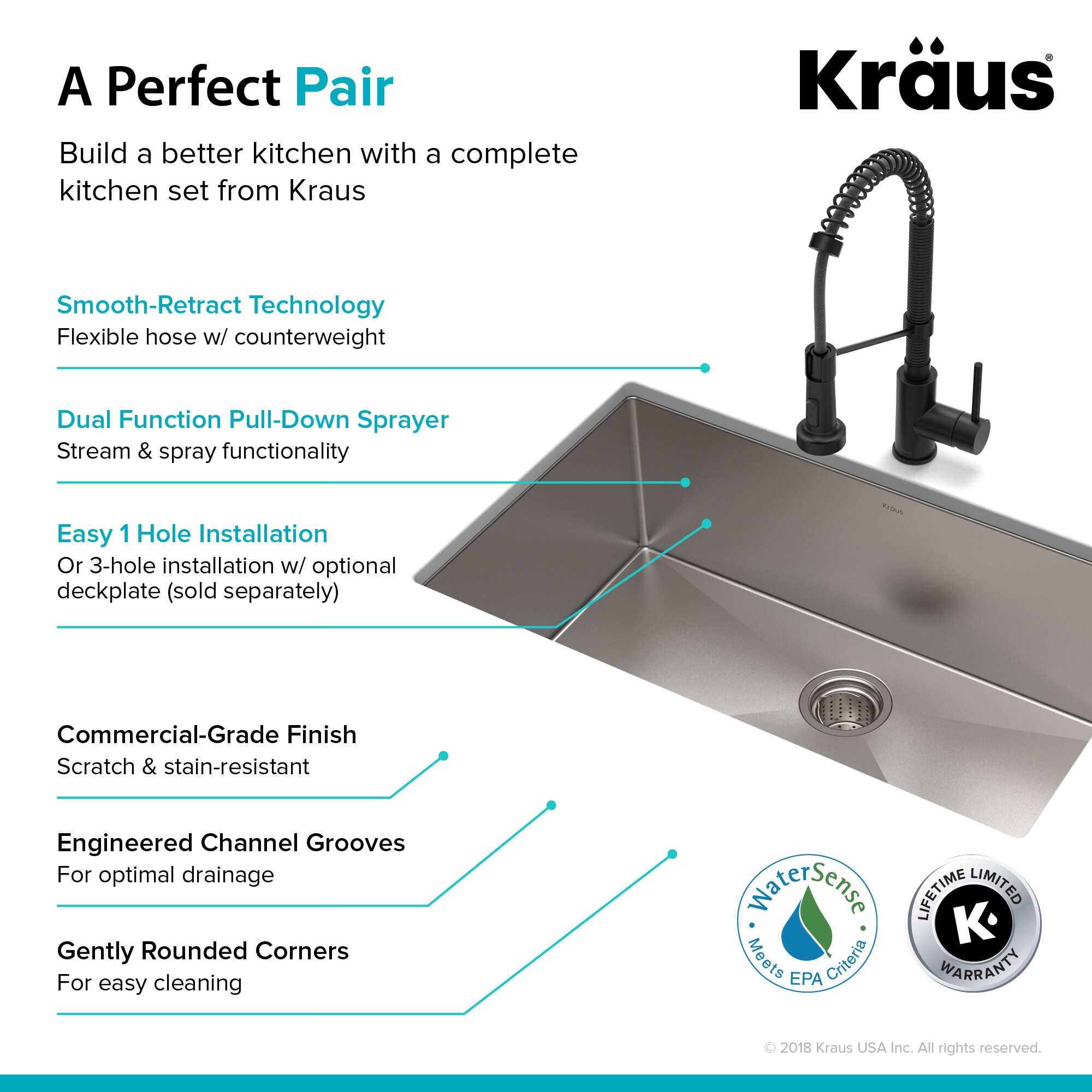Kraus Standart PRO Undermount 32-in x 19-in Satin Stainless Steel Single  Bowl Kitchen Sink All-in-one Kit in the Kitchen Sinks department at 