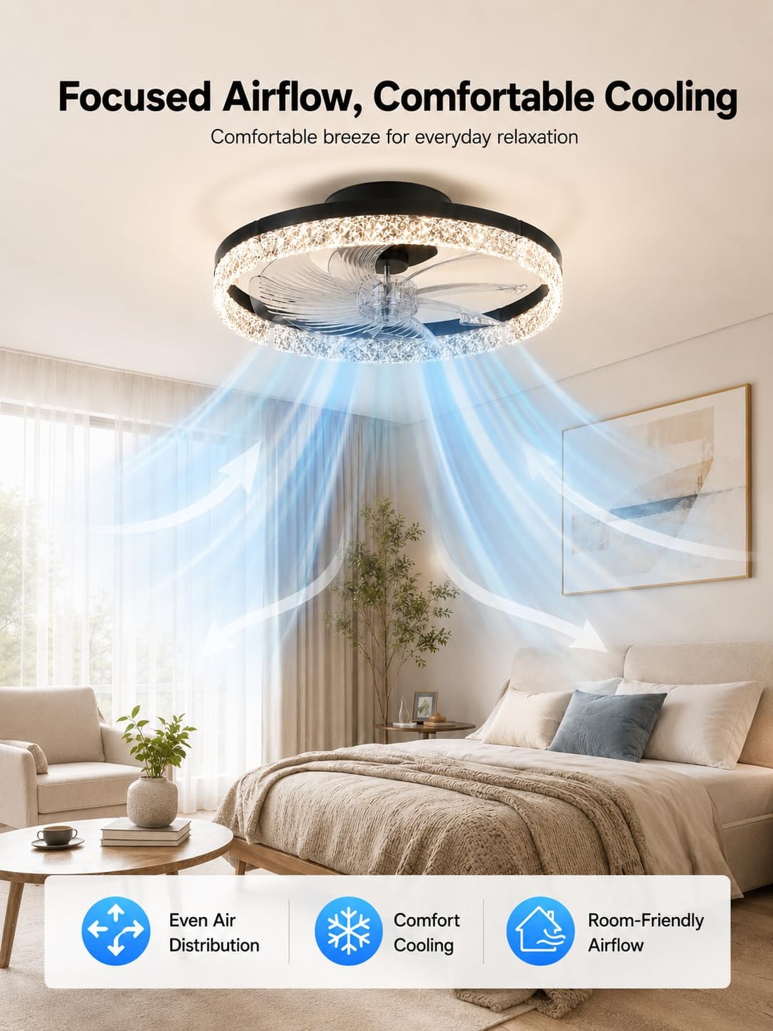 GarveeLife CLJ-J8GDV5-3N0G3P Ceiling-Fans - View #4