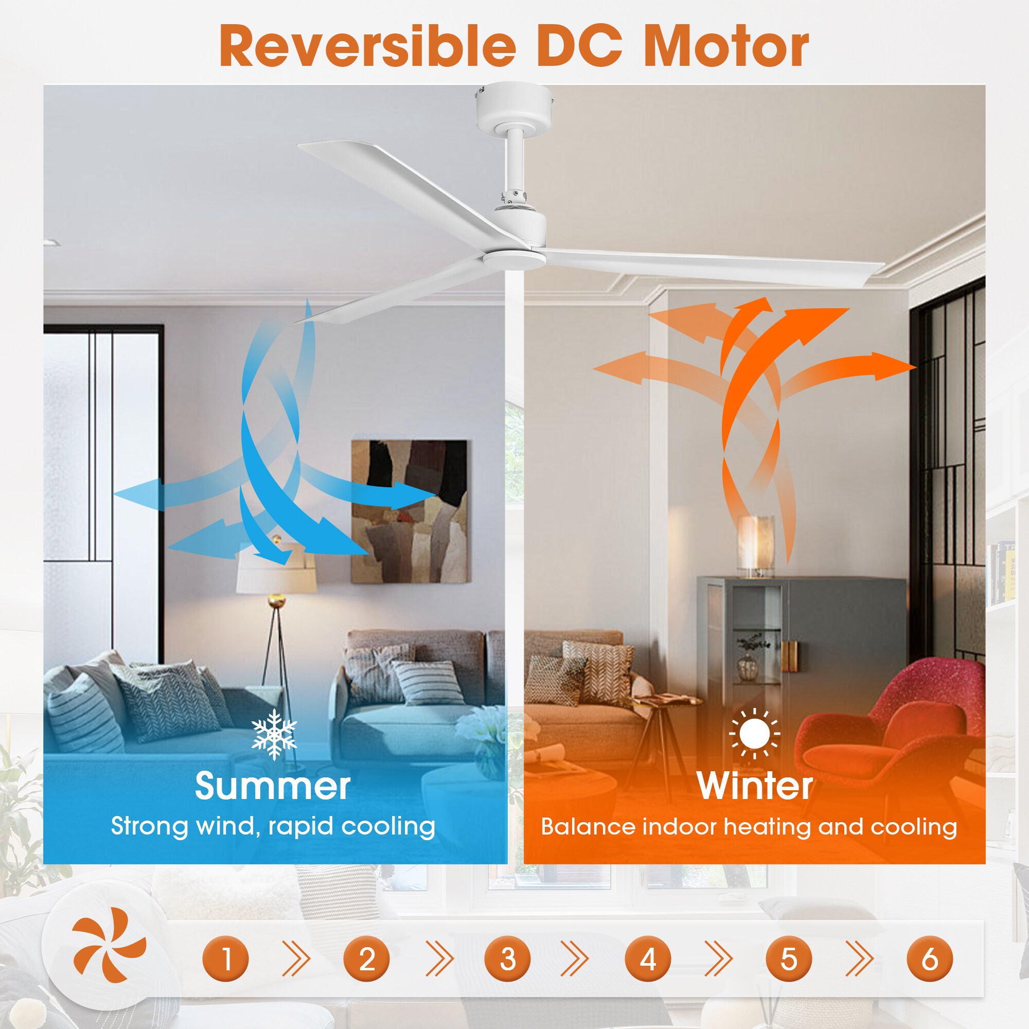 Parrot Uncle F5005 Ceiling-Fans - View #9