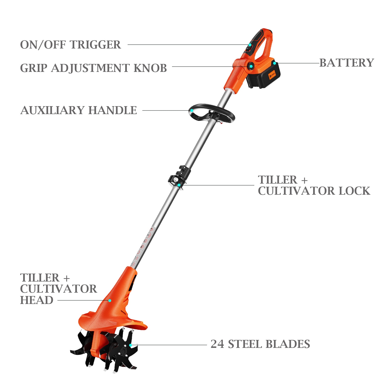 Ukoke 40-volt Lithium Ion Counter-rotating Cordless Electric Cultivator (Battery and Charger Included) CT1940 Sansujyuku sansujyuku.com