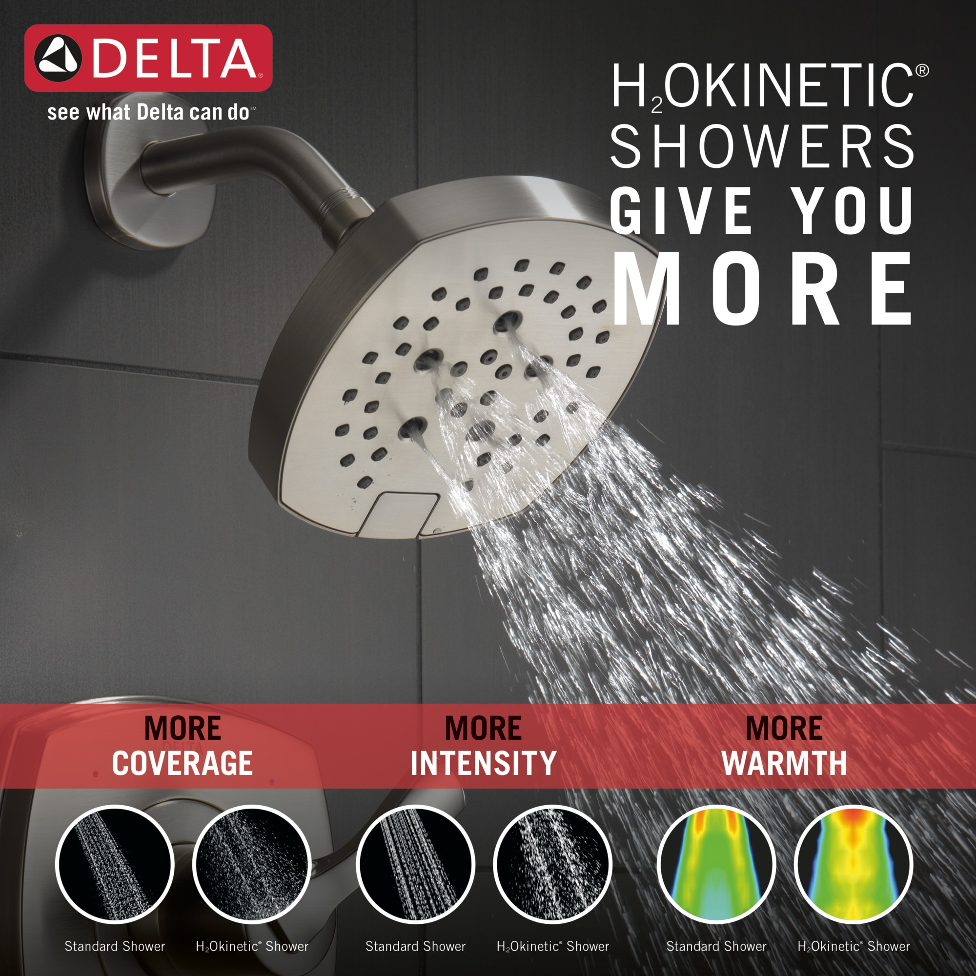 Delta 52663-SS-PR Fixed-Showerhead - View #5