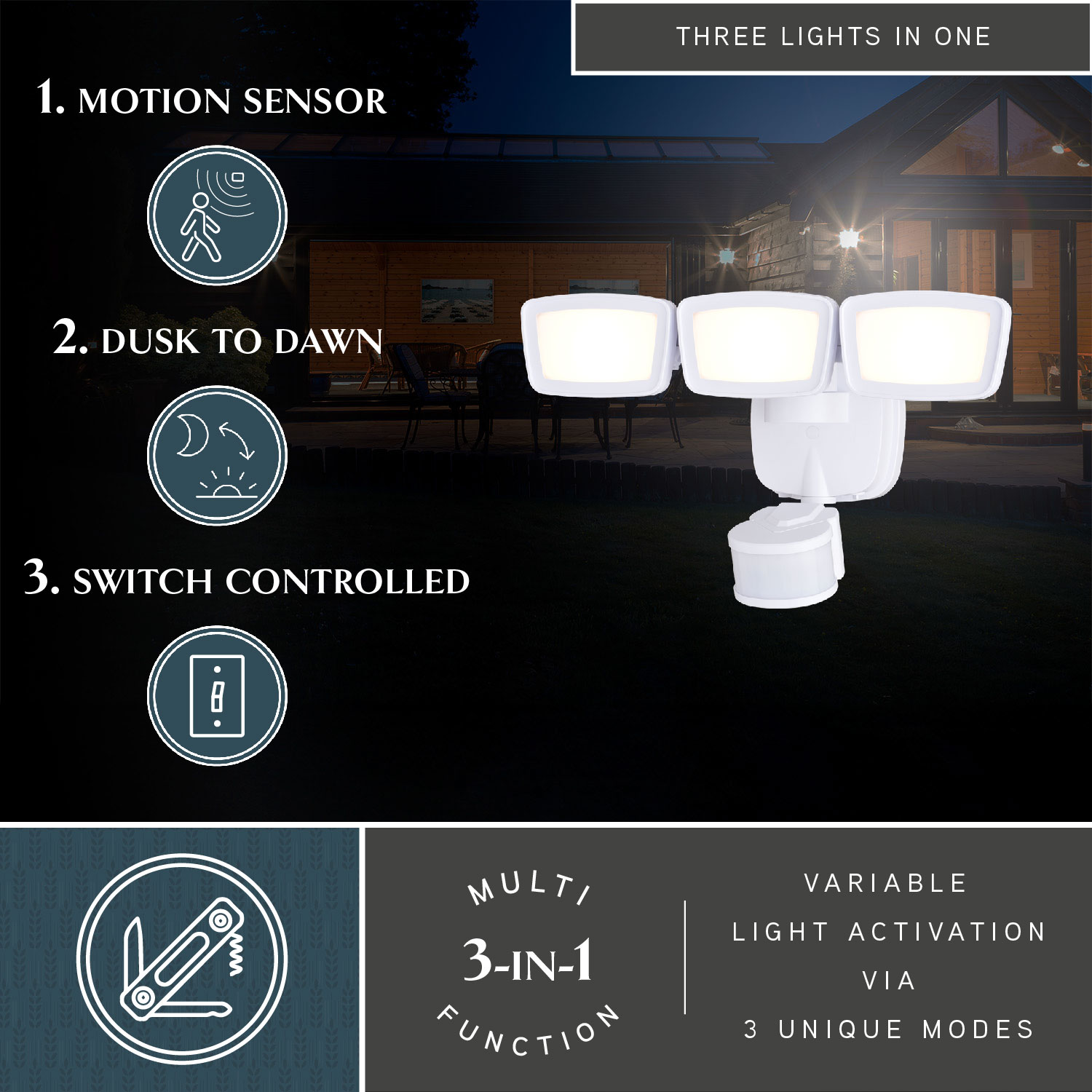 Cascadia T0702 Motion-Activated-Floodlights - View #2