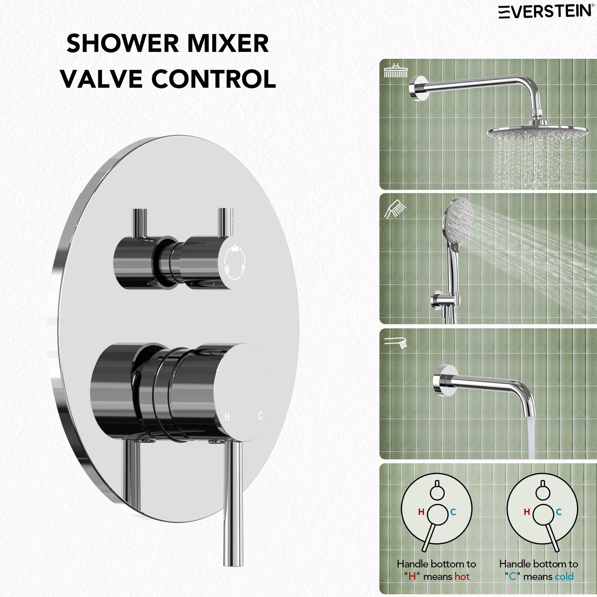 EVERSTEIN SFS-1076-CH9 Showerhead-Bar-Panels - View #6
