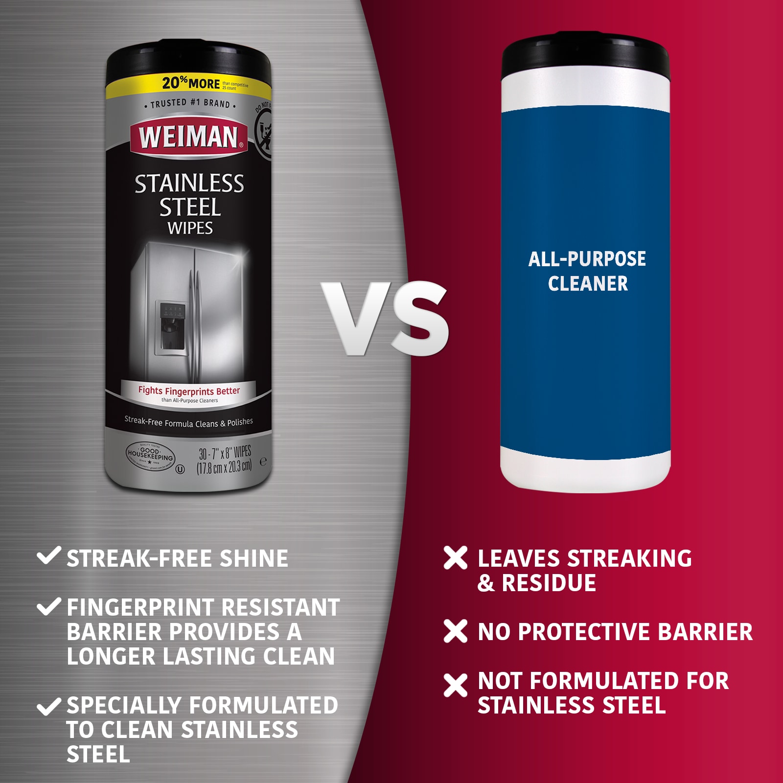 Weiman Products 92A Stainless-Steel-Cleaners - View #4