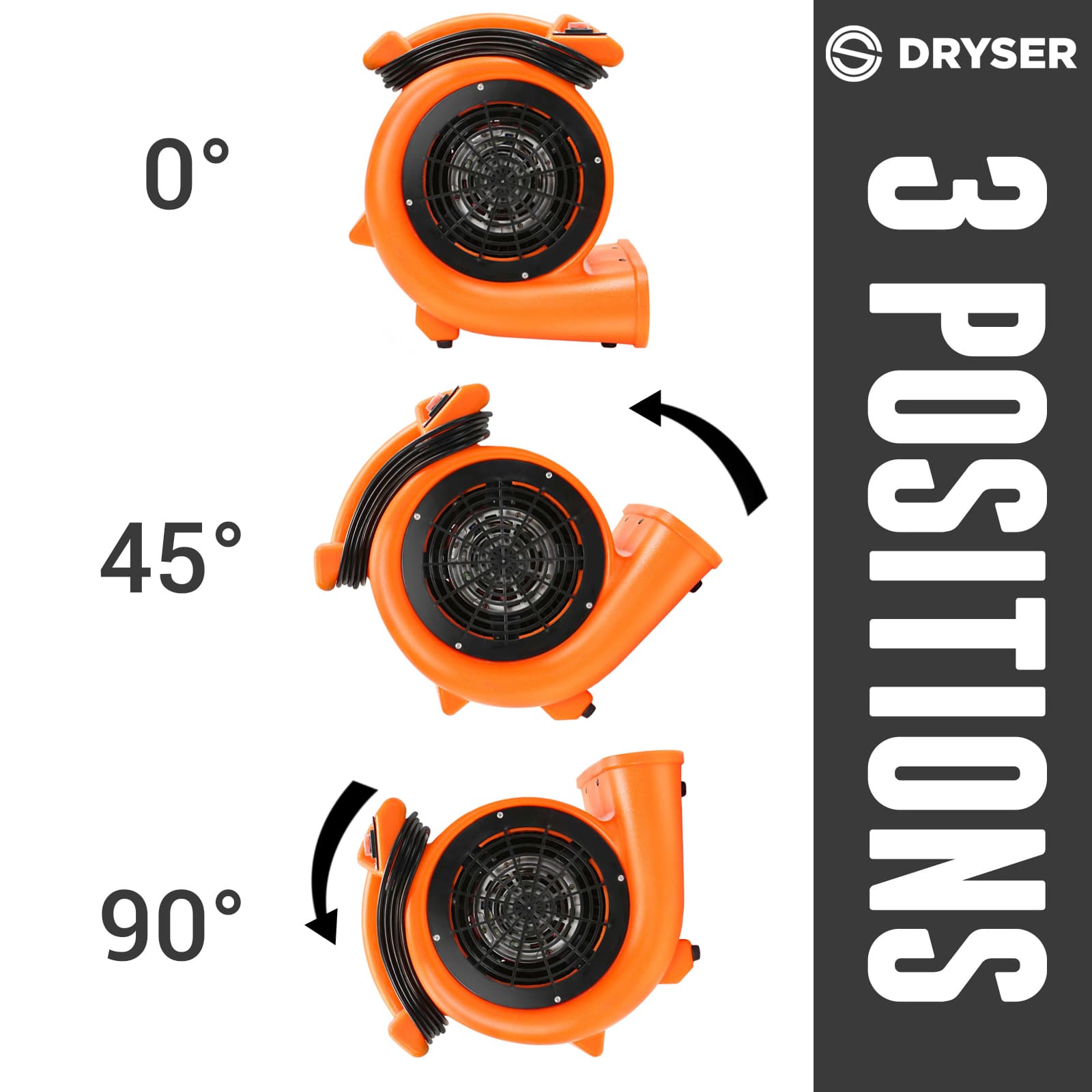 Dryser JAN-DRY-3200 Blower-Fans - View #5