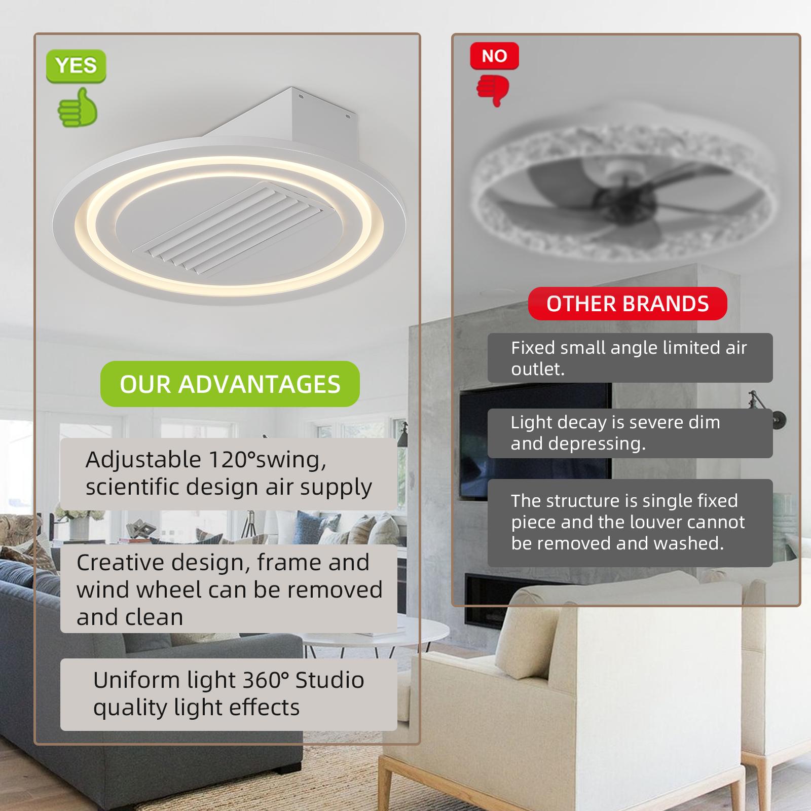 Bayfeve BFSHL-15240-CF Ceiling-Fans - View #8