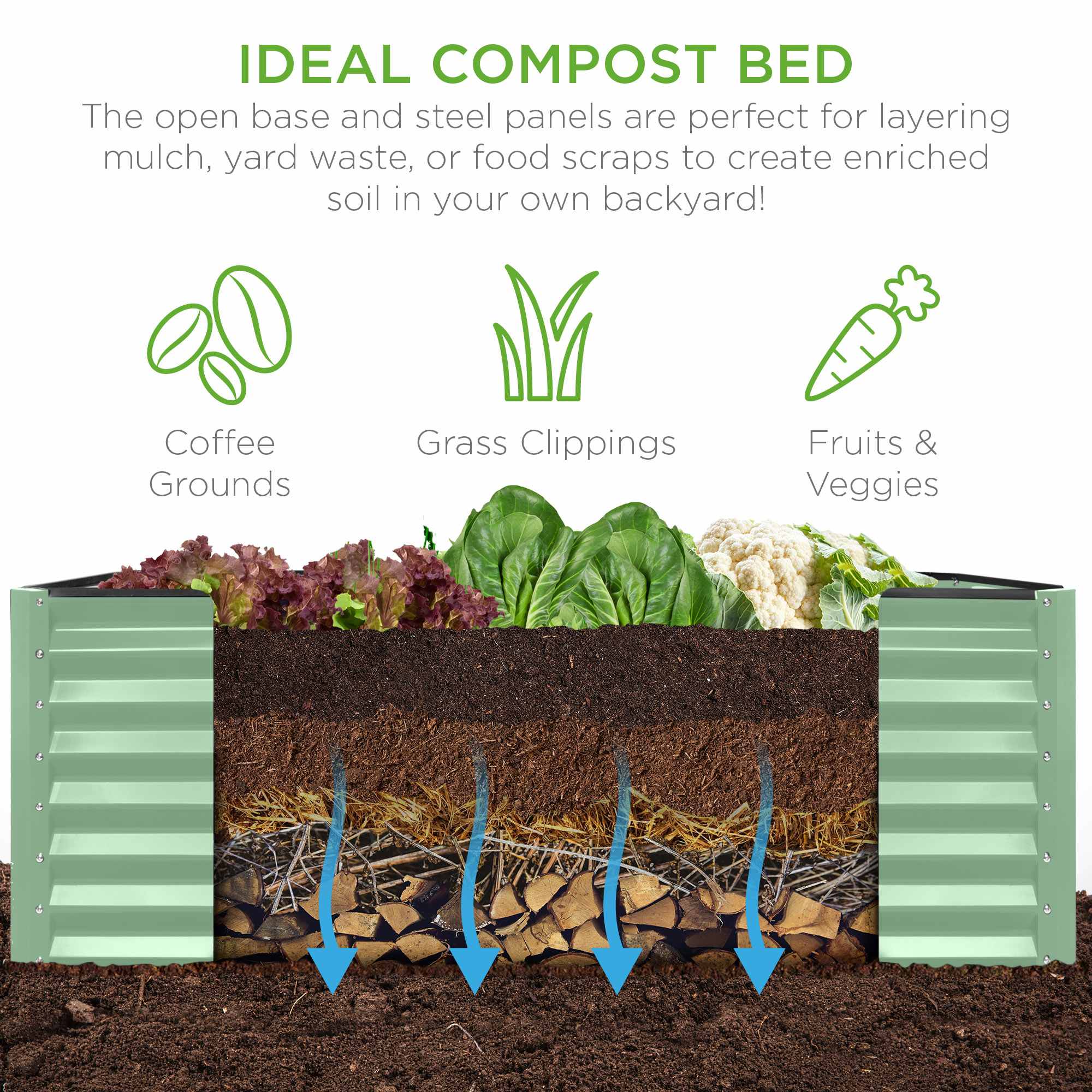 Best Choice Products SKY7327 Raised-Garden-Beds - View #3