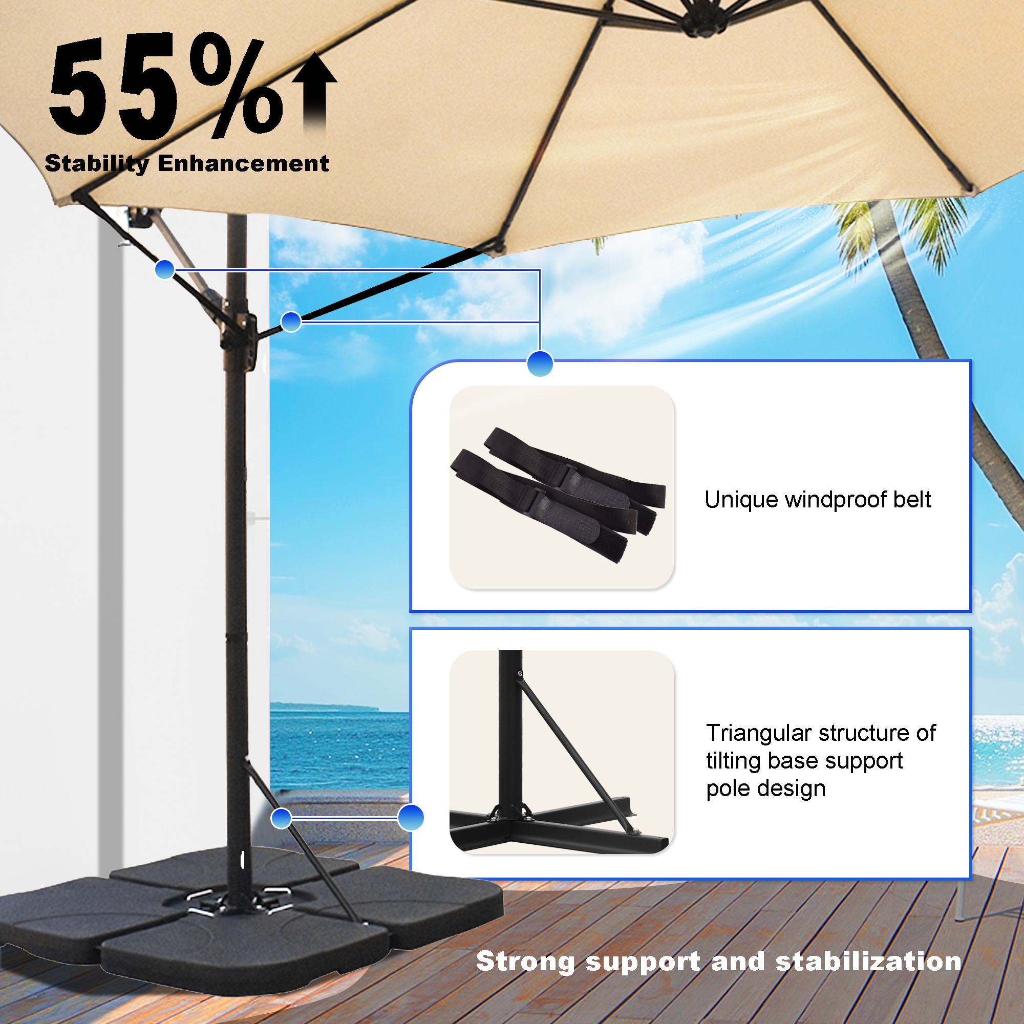 Sunrinx MG19-1HW Umbrellas-2 - View #4