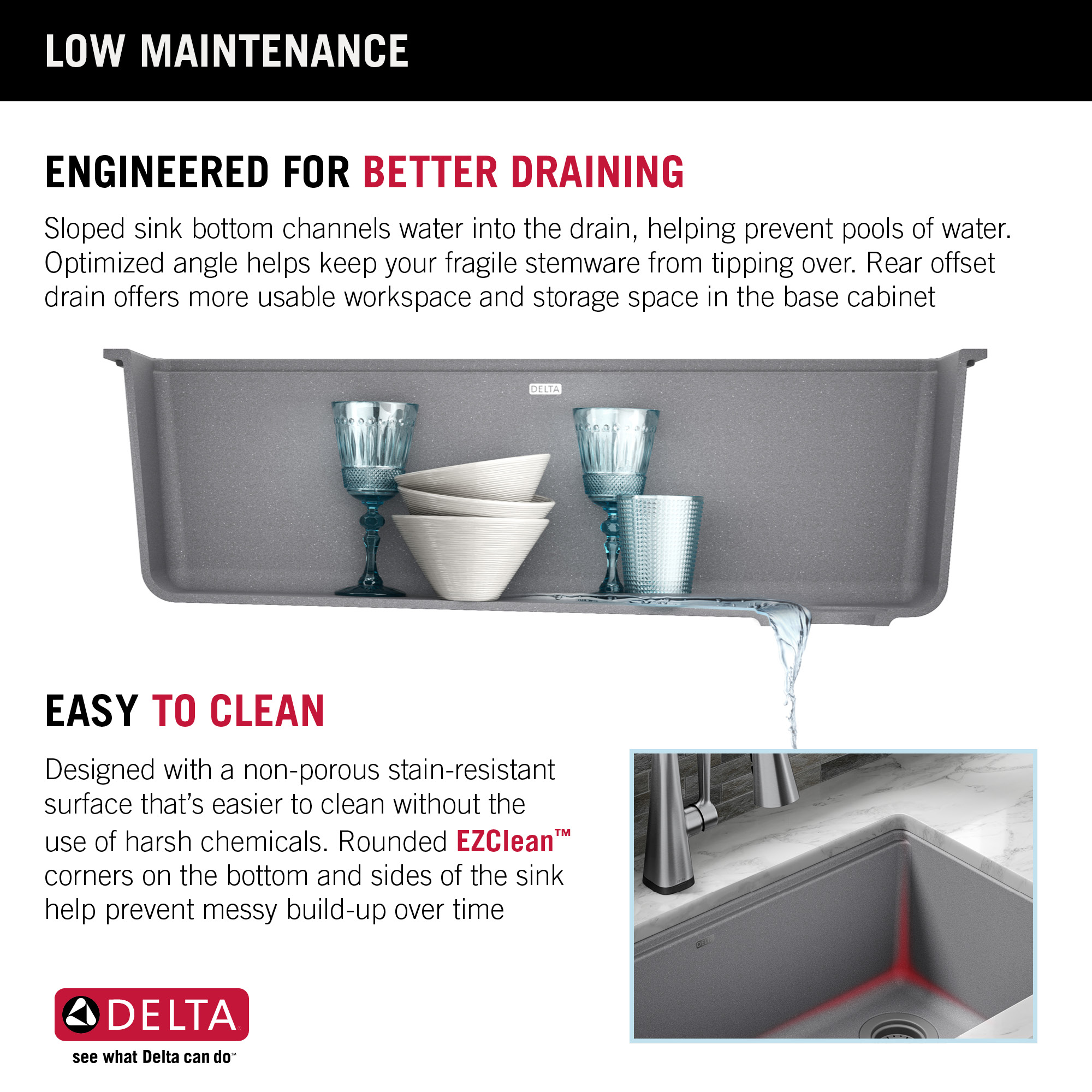 Delta 75B933-30S-DG Kitchen-Sinks - View #13
