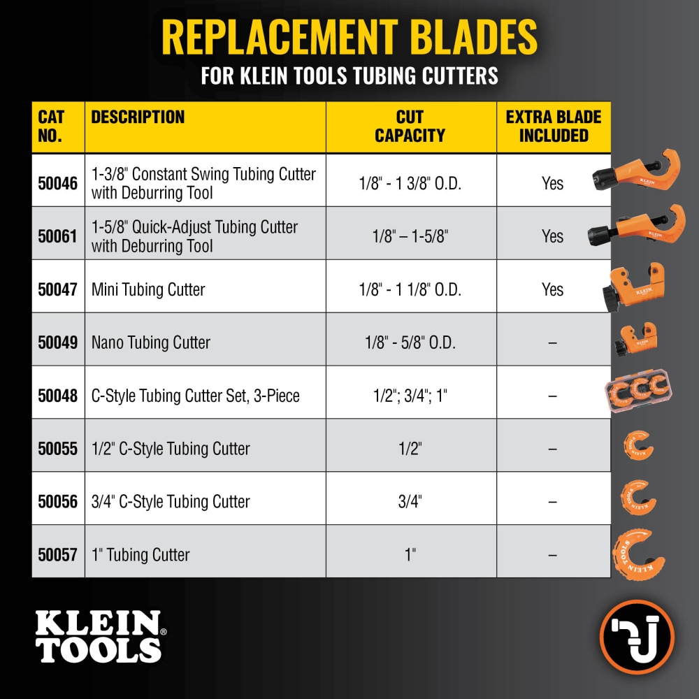 Klein Tools 50054 Plumbing-Cutting-Tools - View #3