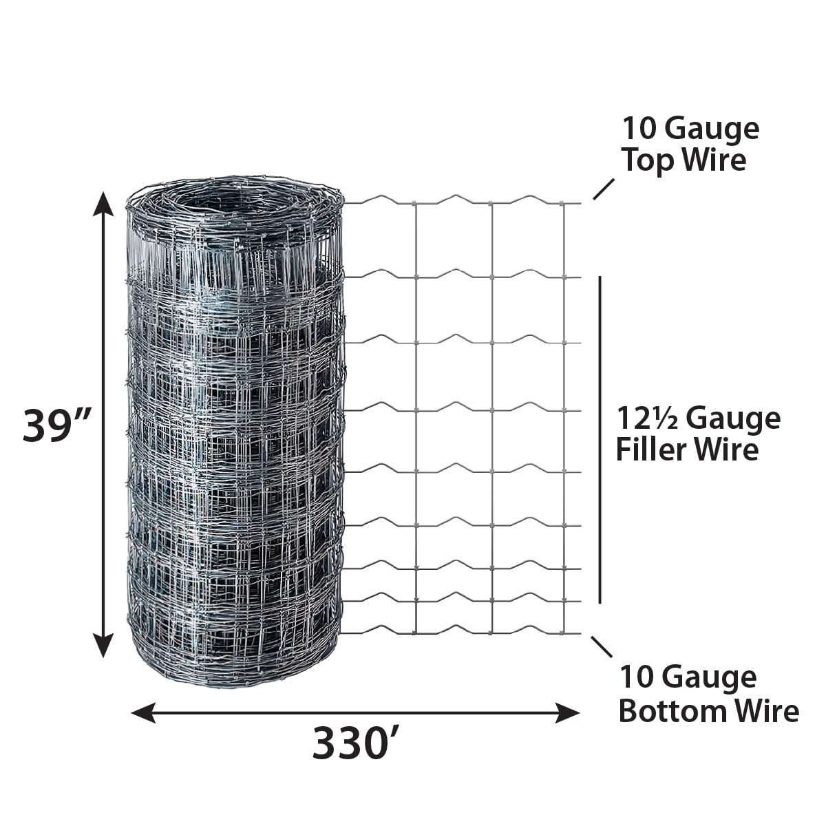 IRONRIDGE 200002 Rolled-Fence - View #4
