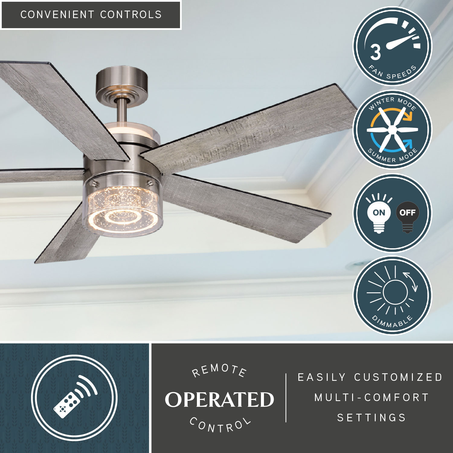 Cascadia F0101 Ceiling-Fans - View #3