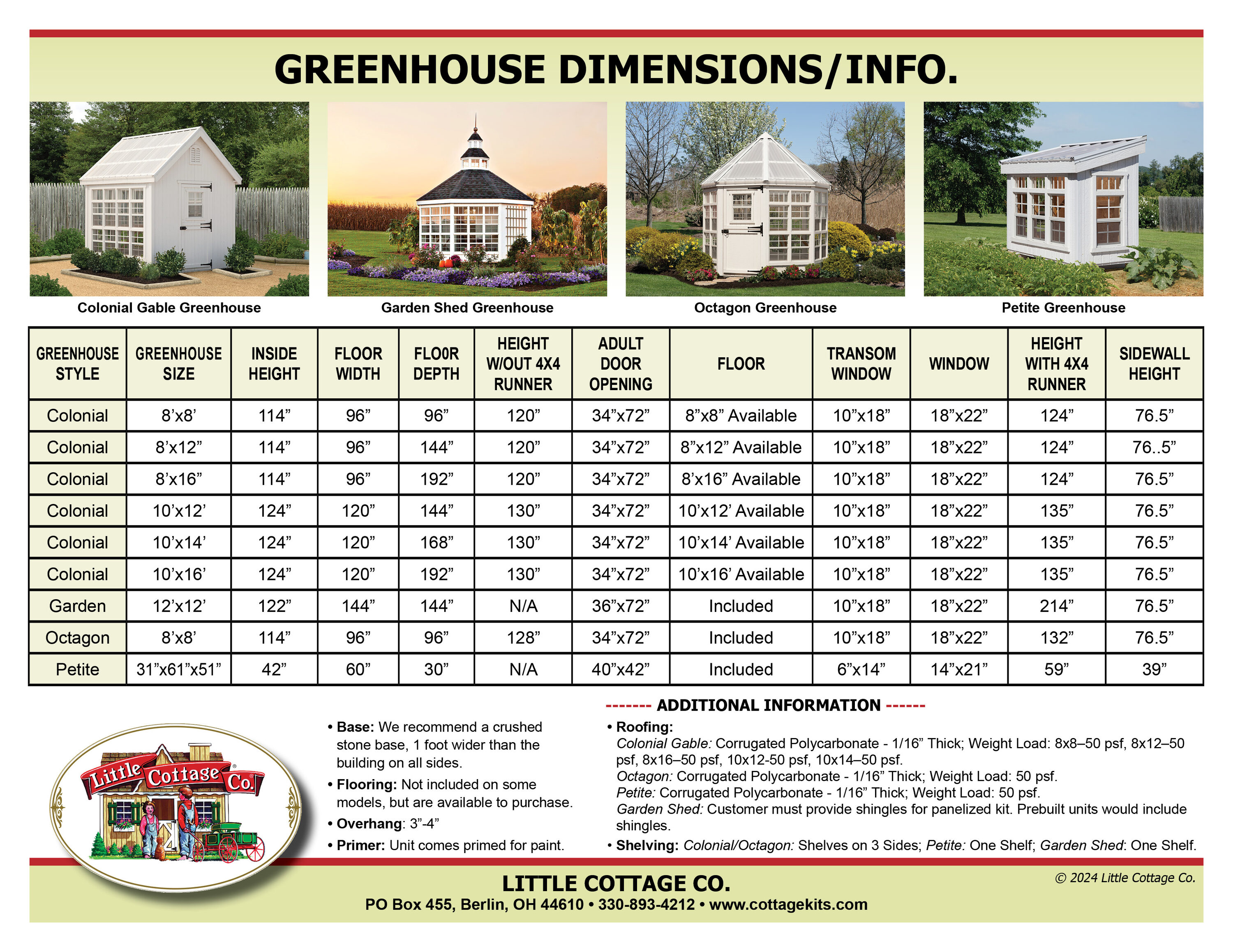 Little Cottage Co 10X12 LCG-PNK greenhouses - View #7