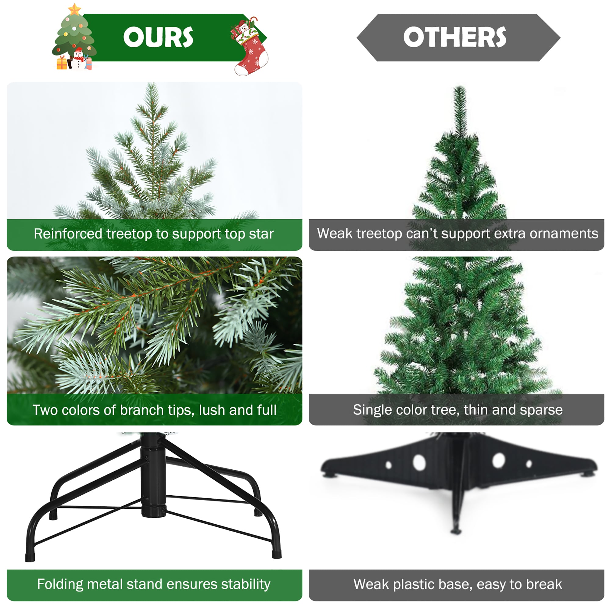 Costway CM23592 Artificial-Christmas-Trees - View #2