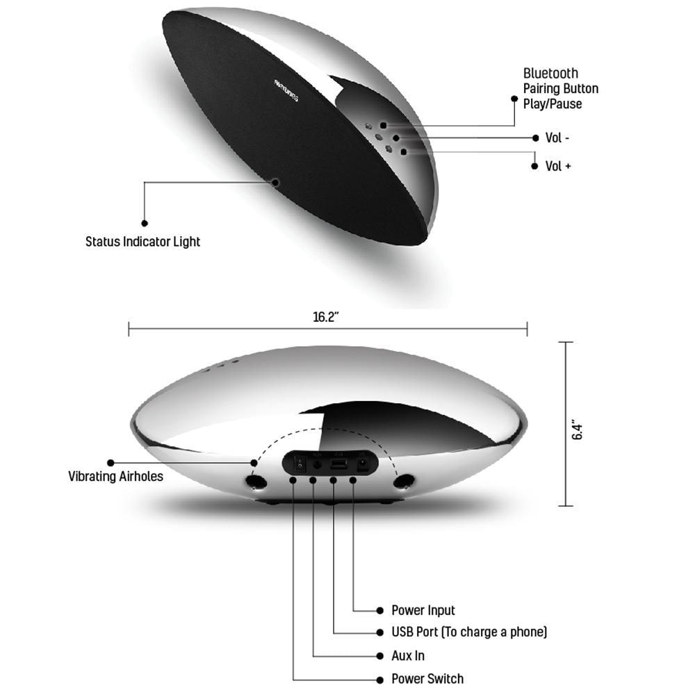 Riptunes AS-4000BTS Portable-Speakers - View #2