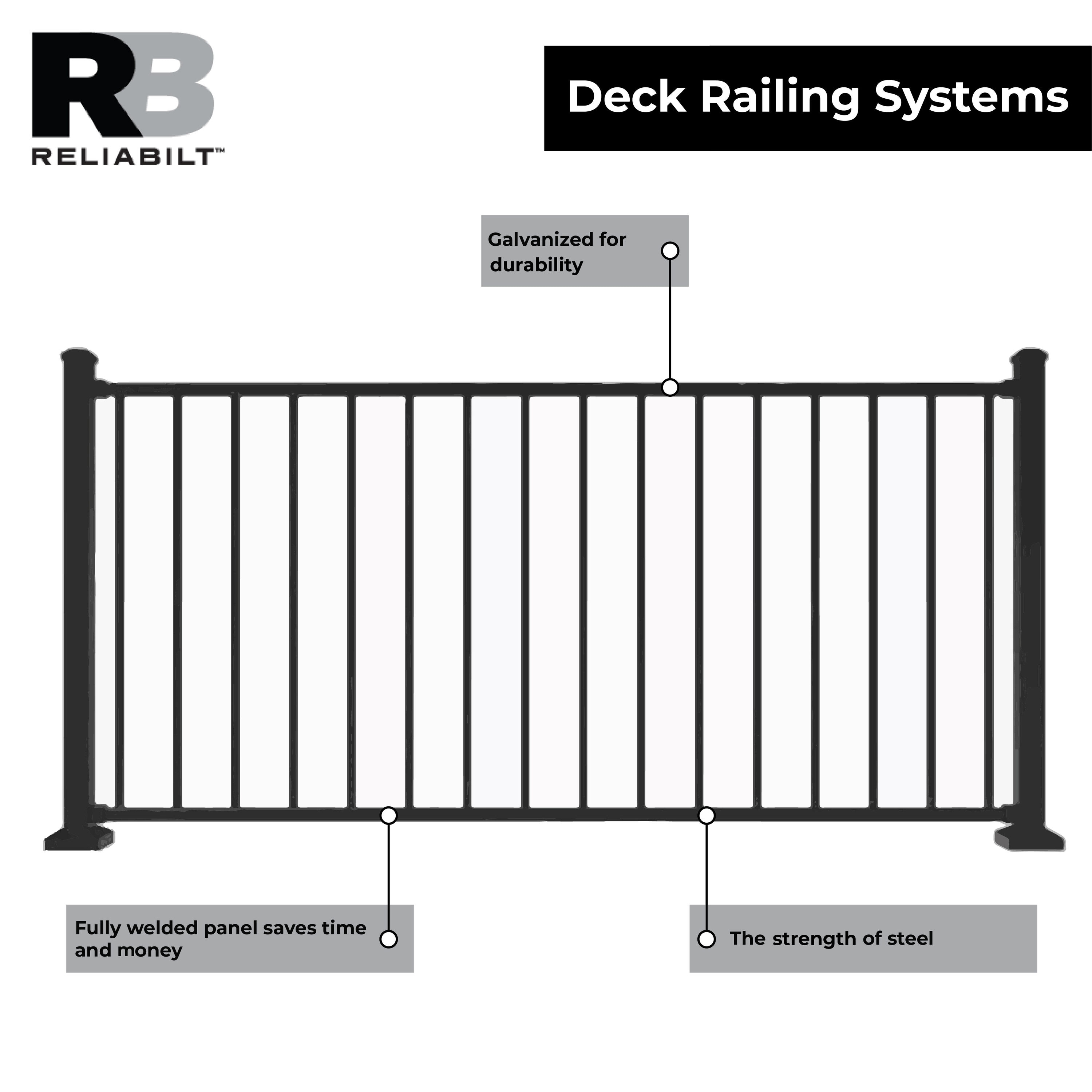 RELIABILT 5993544 railings - View #2
