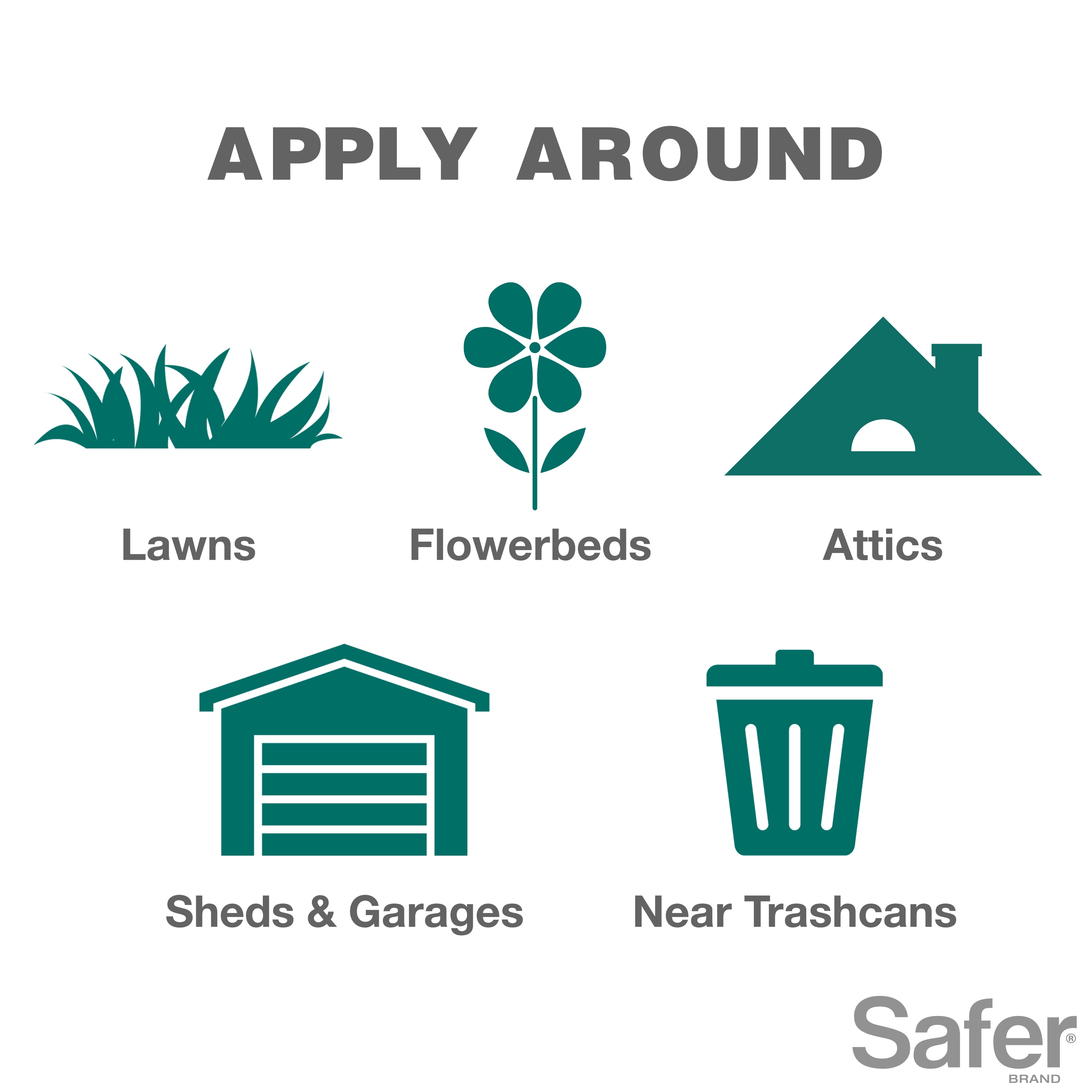 Safer Brand 5926 Animal-Rodent-Control - View #7