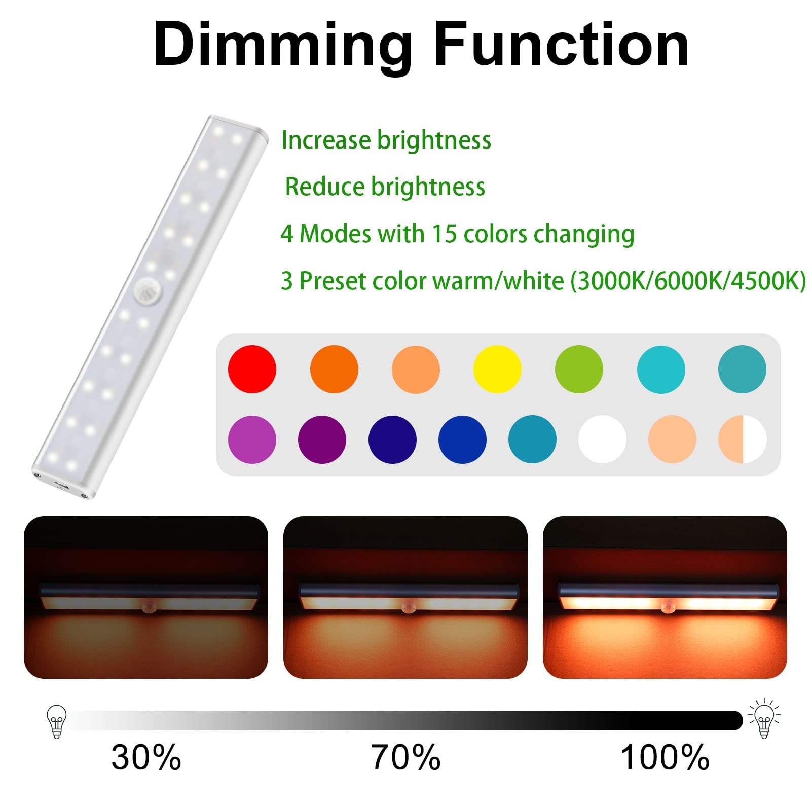 Oyezvary LOZ0429C14 Led-Cabinet-Lighting - View #6