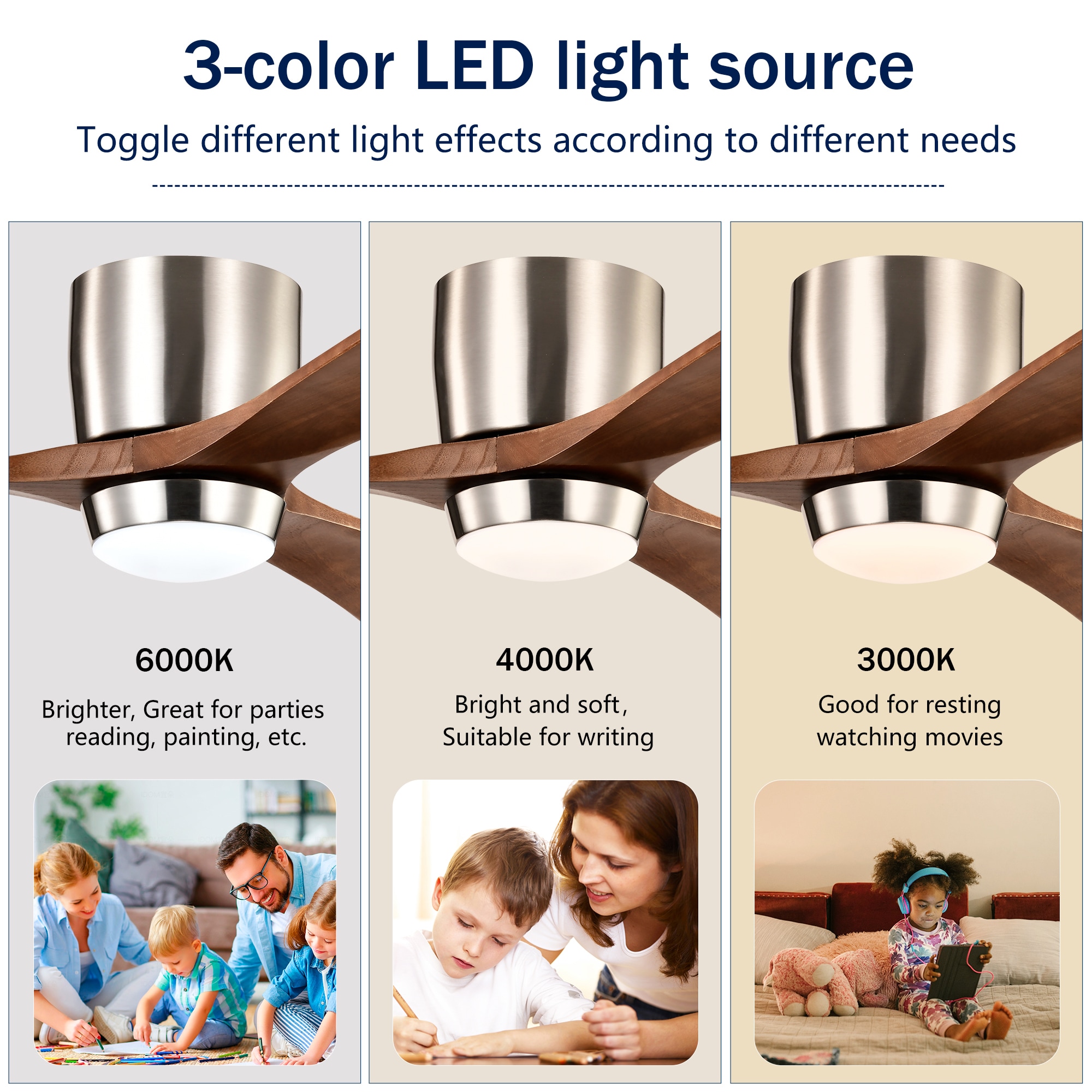Bybafun YB5100109 Ceiling-Fans - View #18