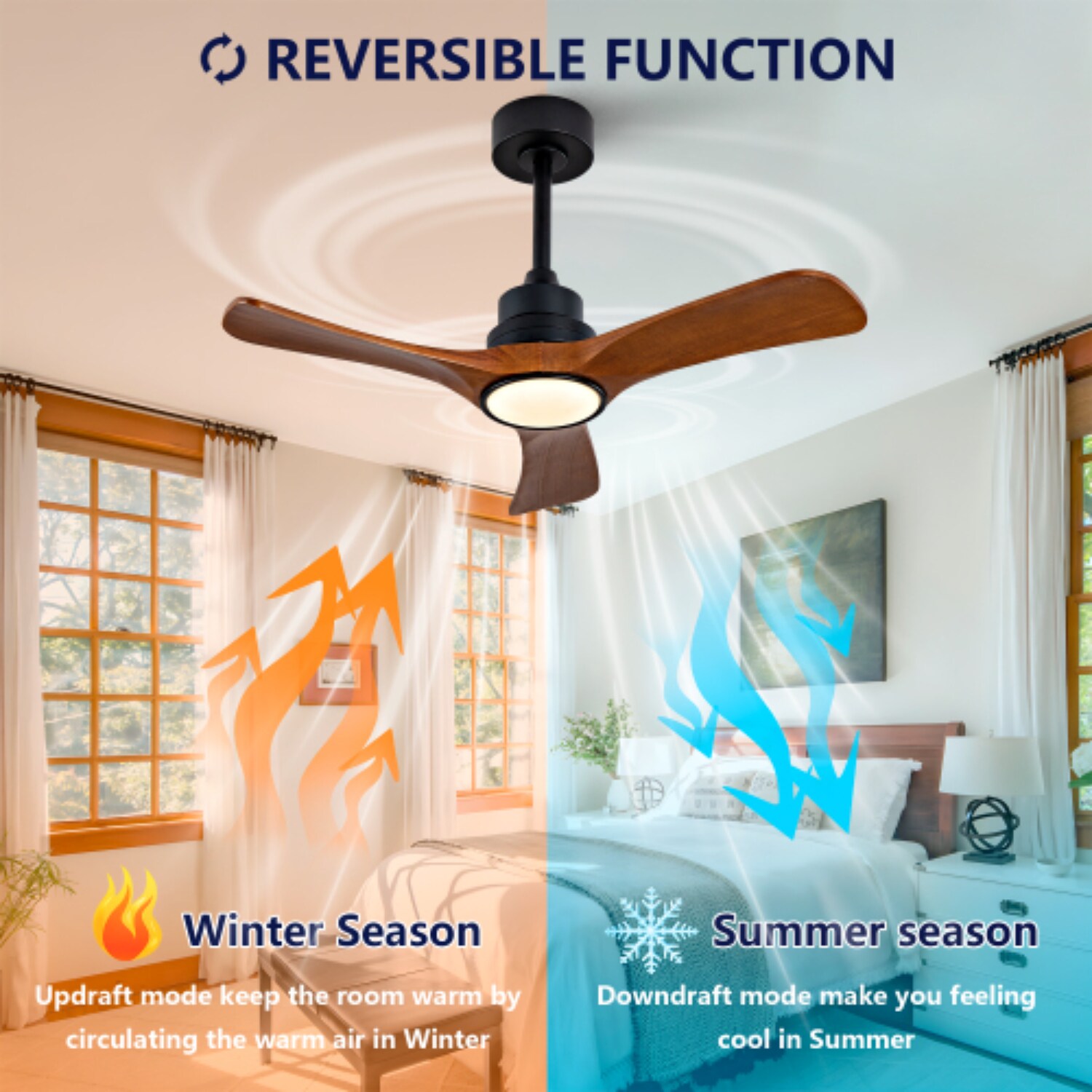 ZHLLMQ ZHLLMQ-W2991P396663# Ceiling-Fans - View #3